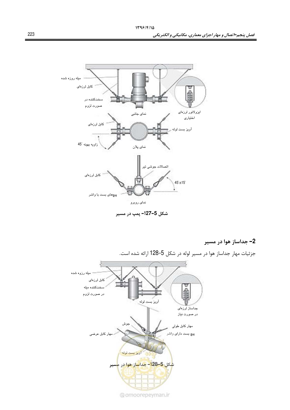 صفحه 267 از 377