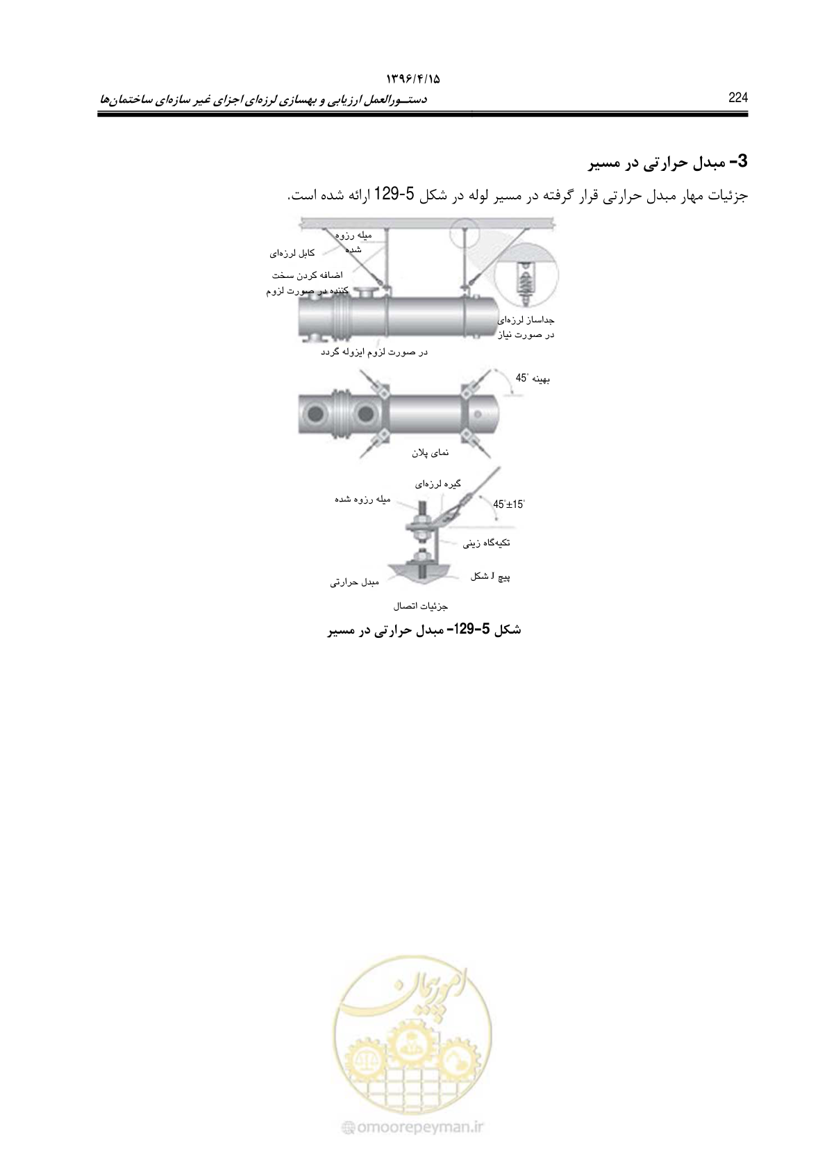 صفحه 268 از 377