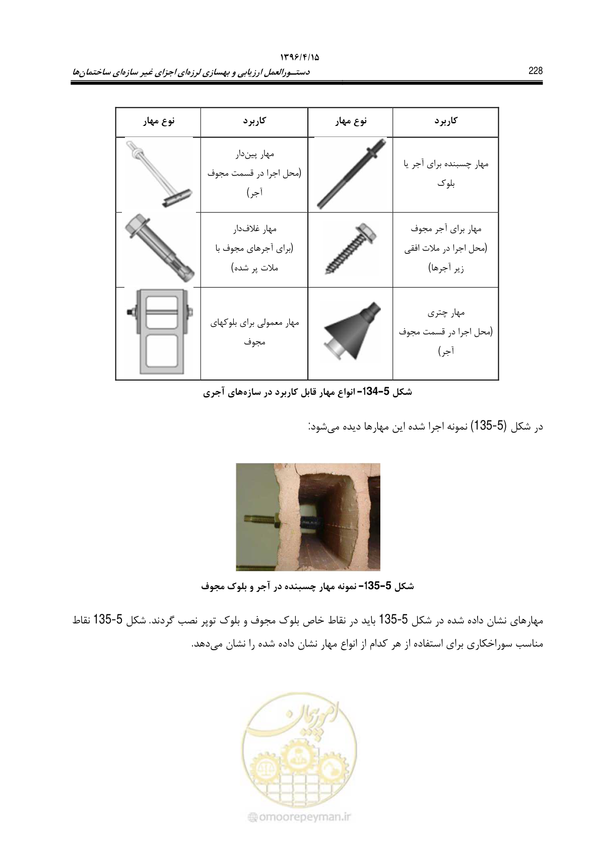 صفحه 272 از 377