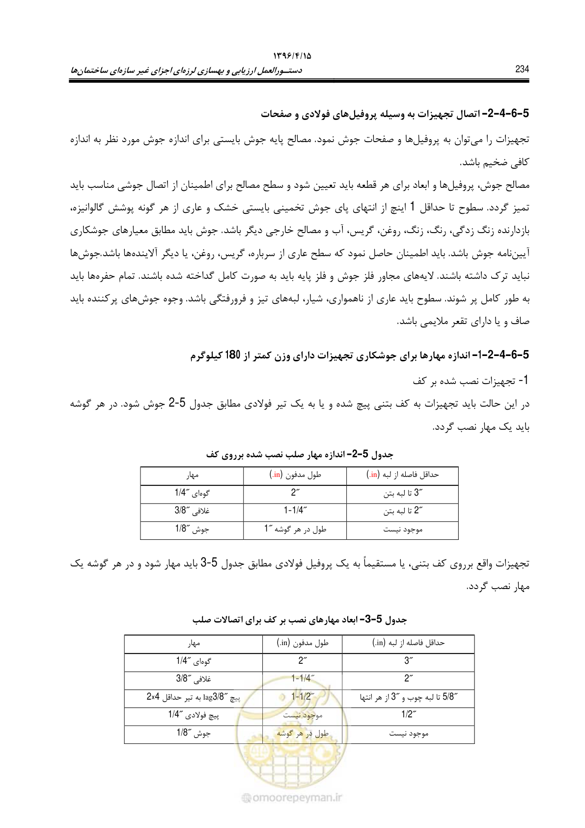 صفحه 278 از 377