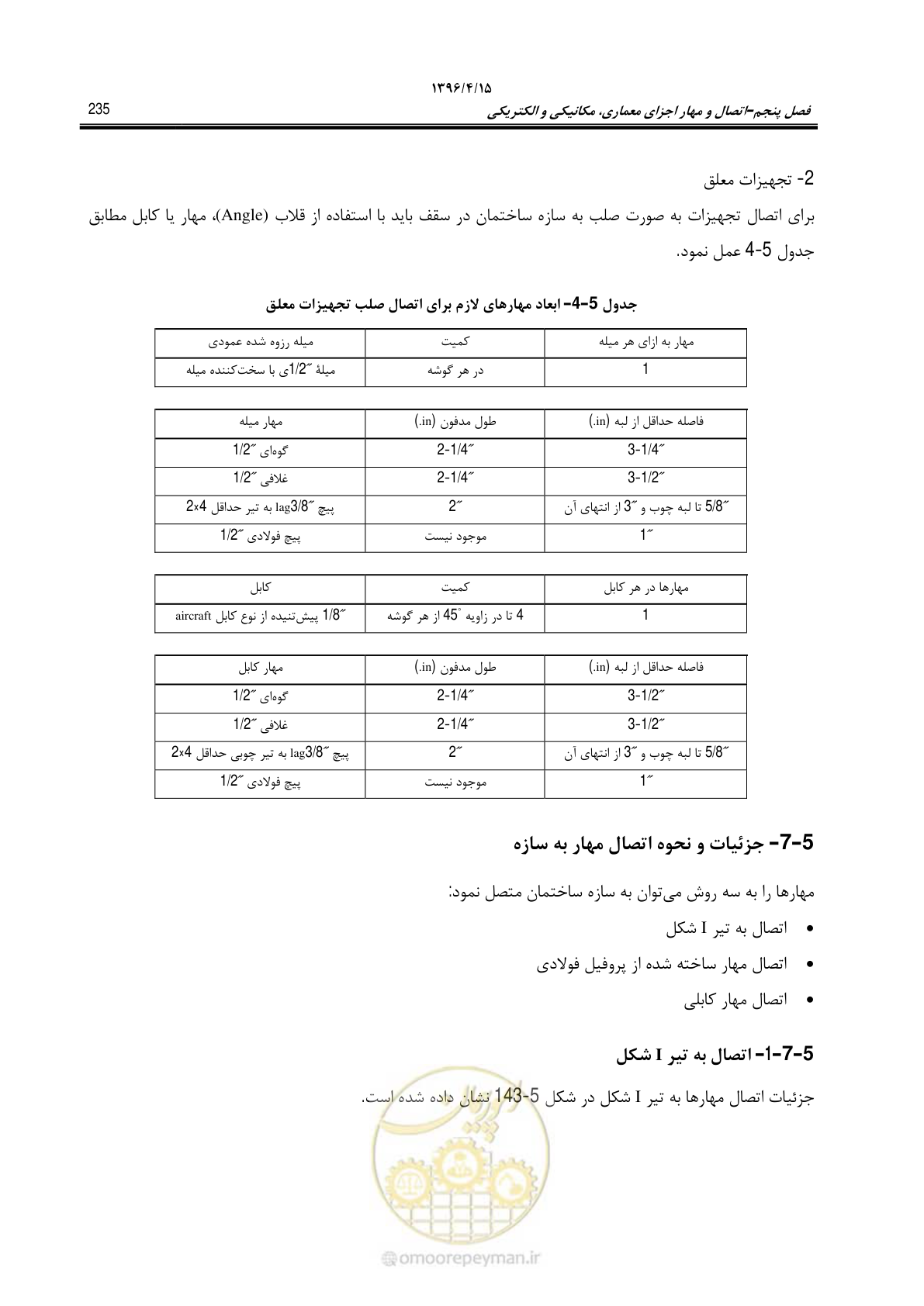 صفحه 279 از 377