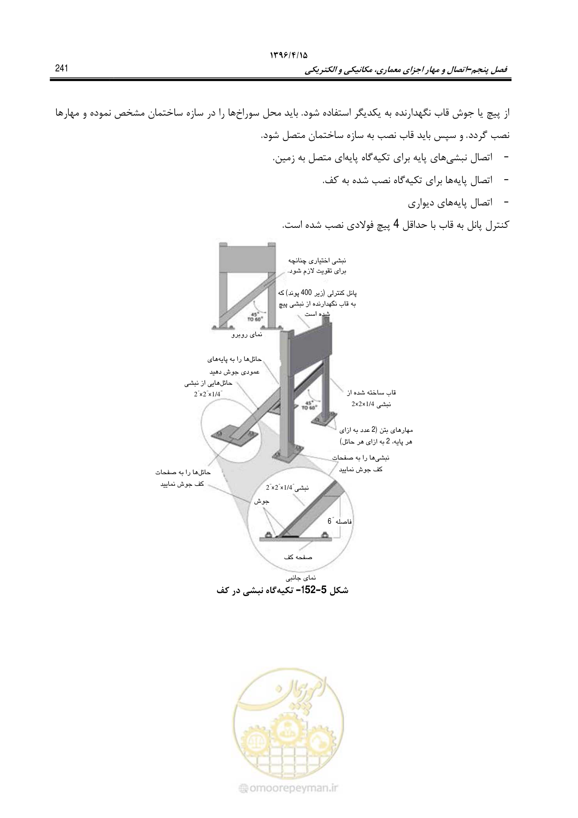 صفحه 285 از 377