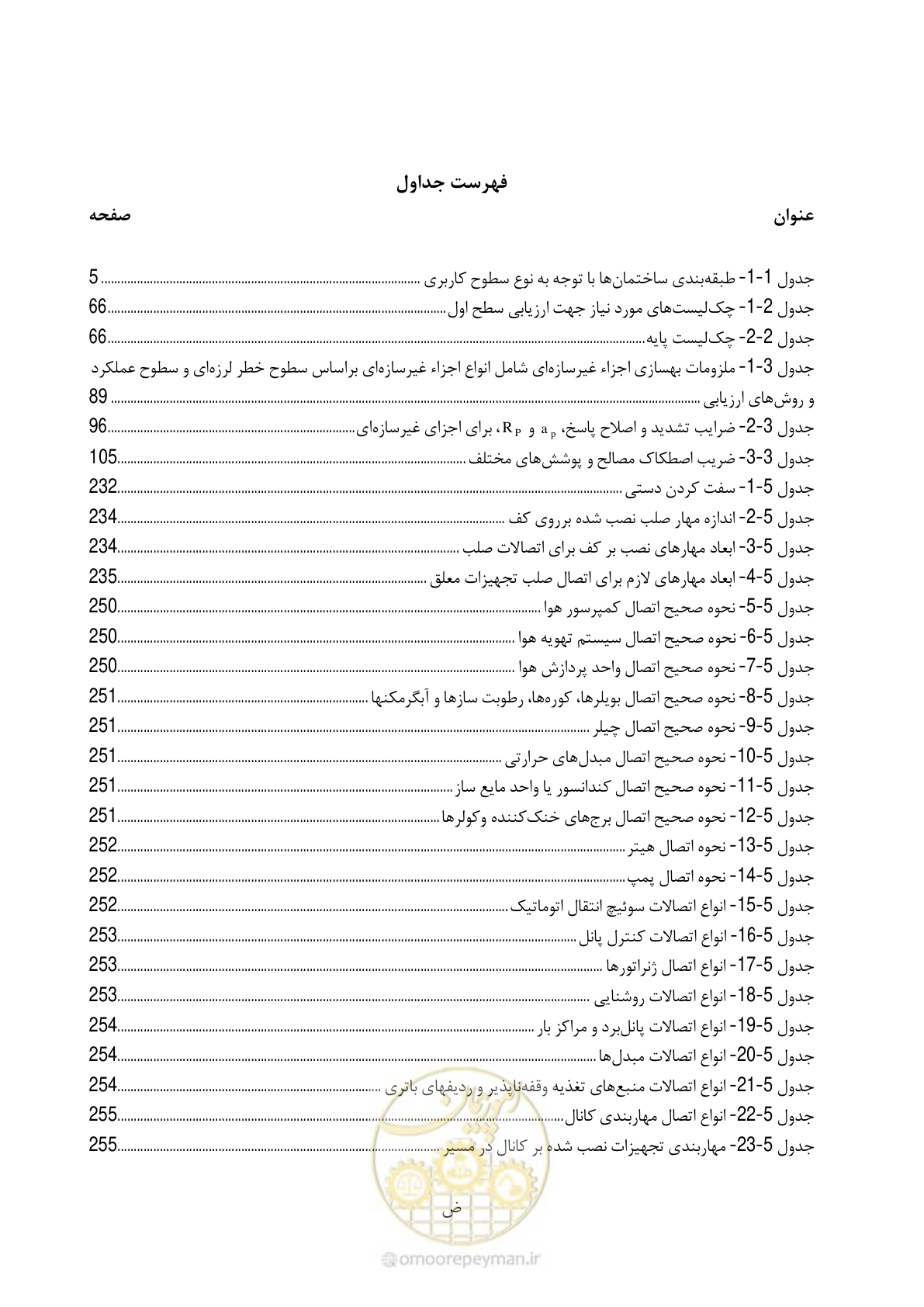 صفحه 29 از 377
