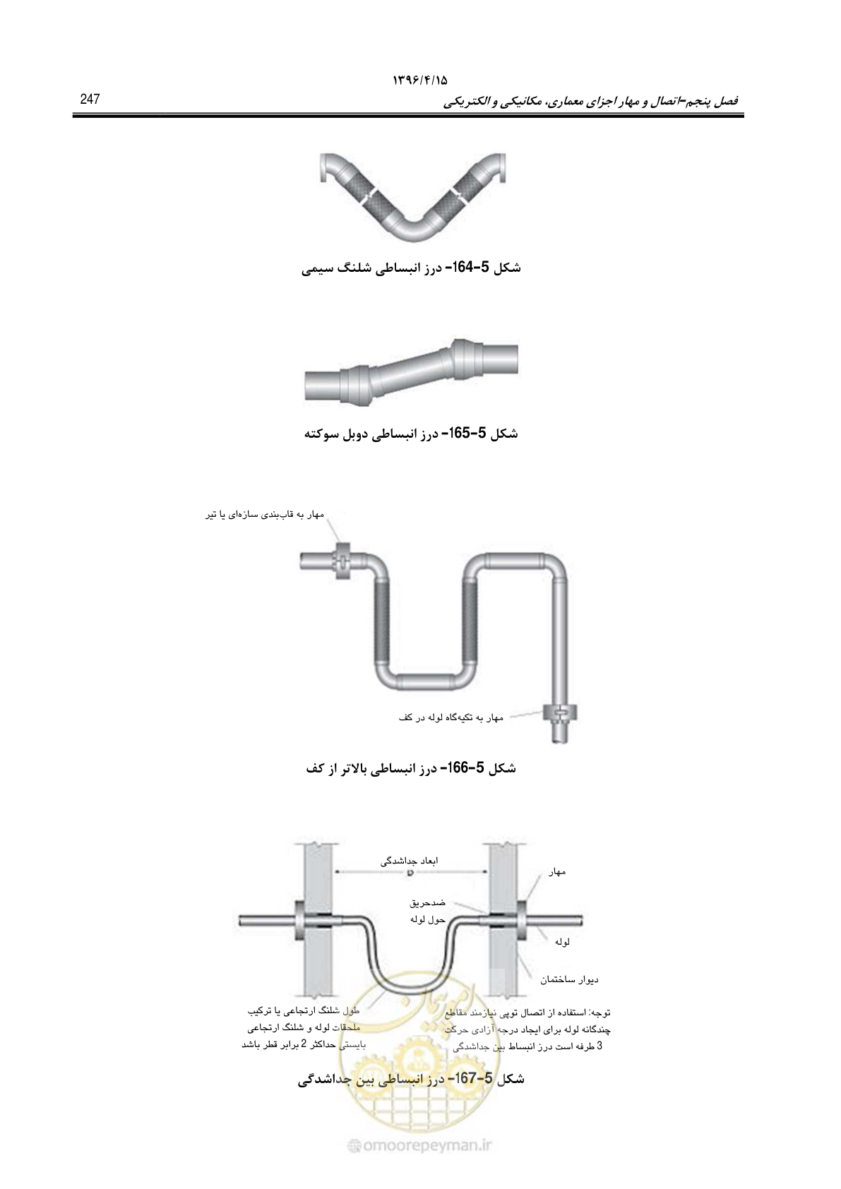 صفحه 291 از 377