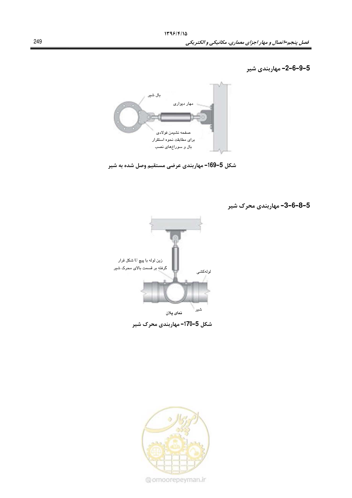 صفحه 293 از 377