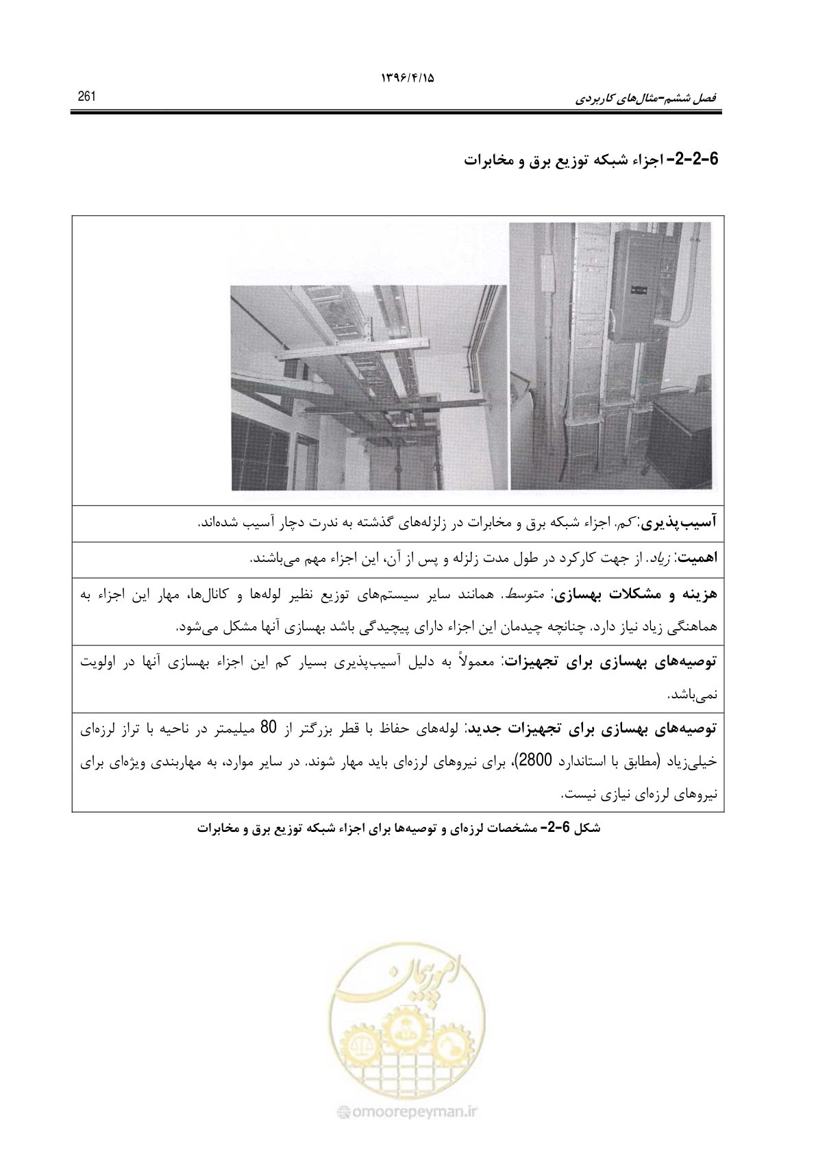 صفحه 305 از 377