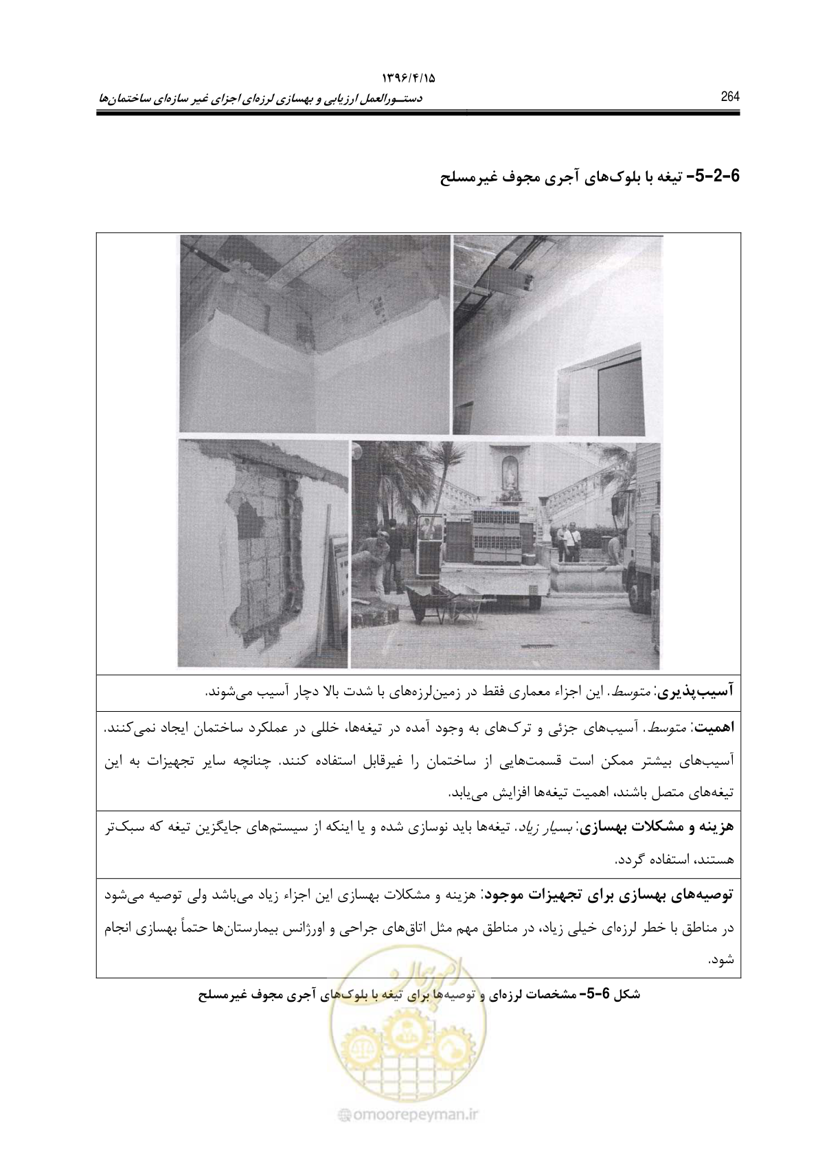 صفحه 308 از 377