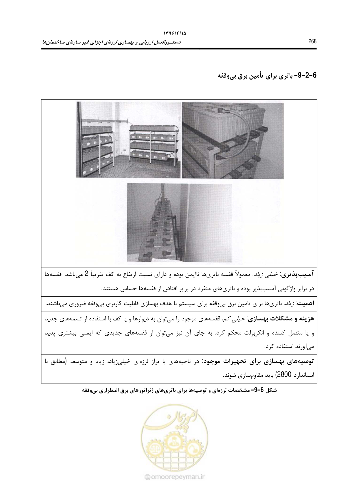 صفحه 312 از 377