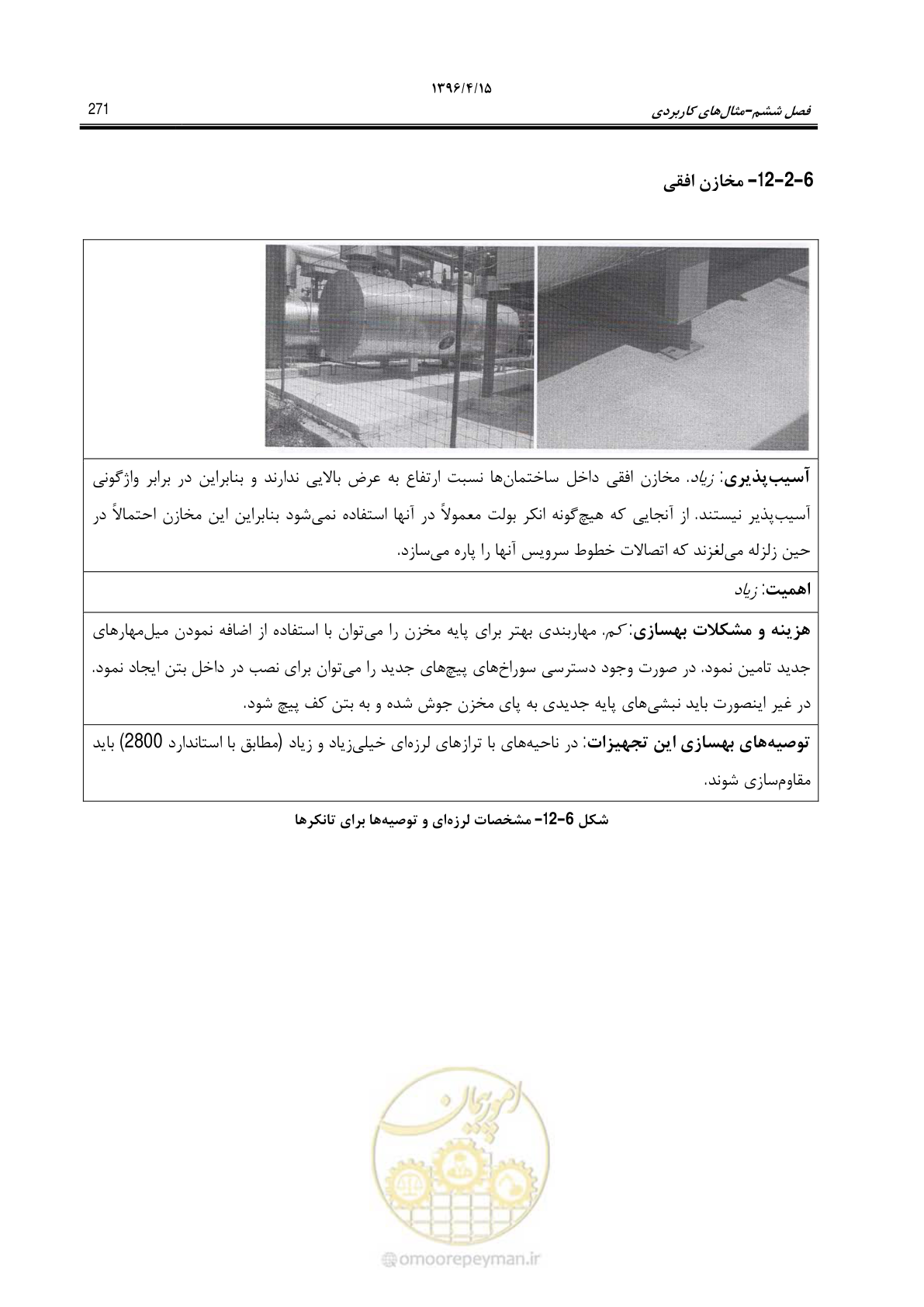 صفحه 315 از 377