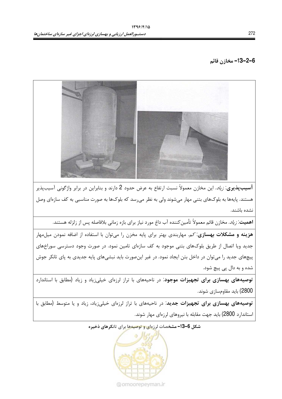 صفحه 316 از 377