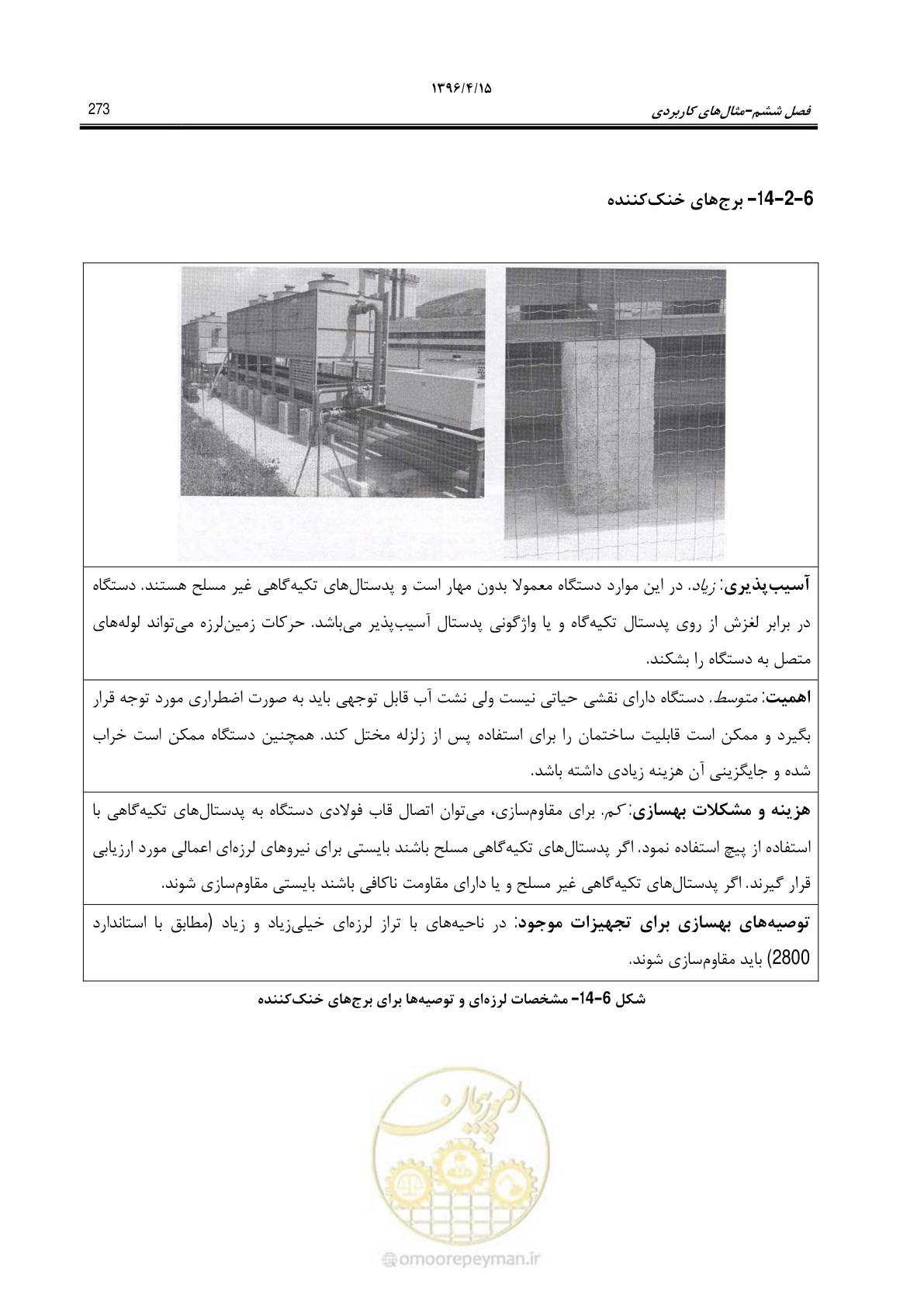 صفحه 317 از 377