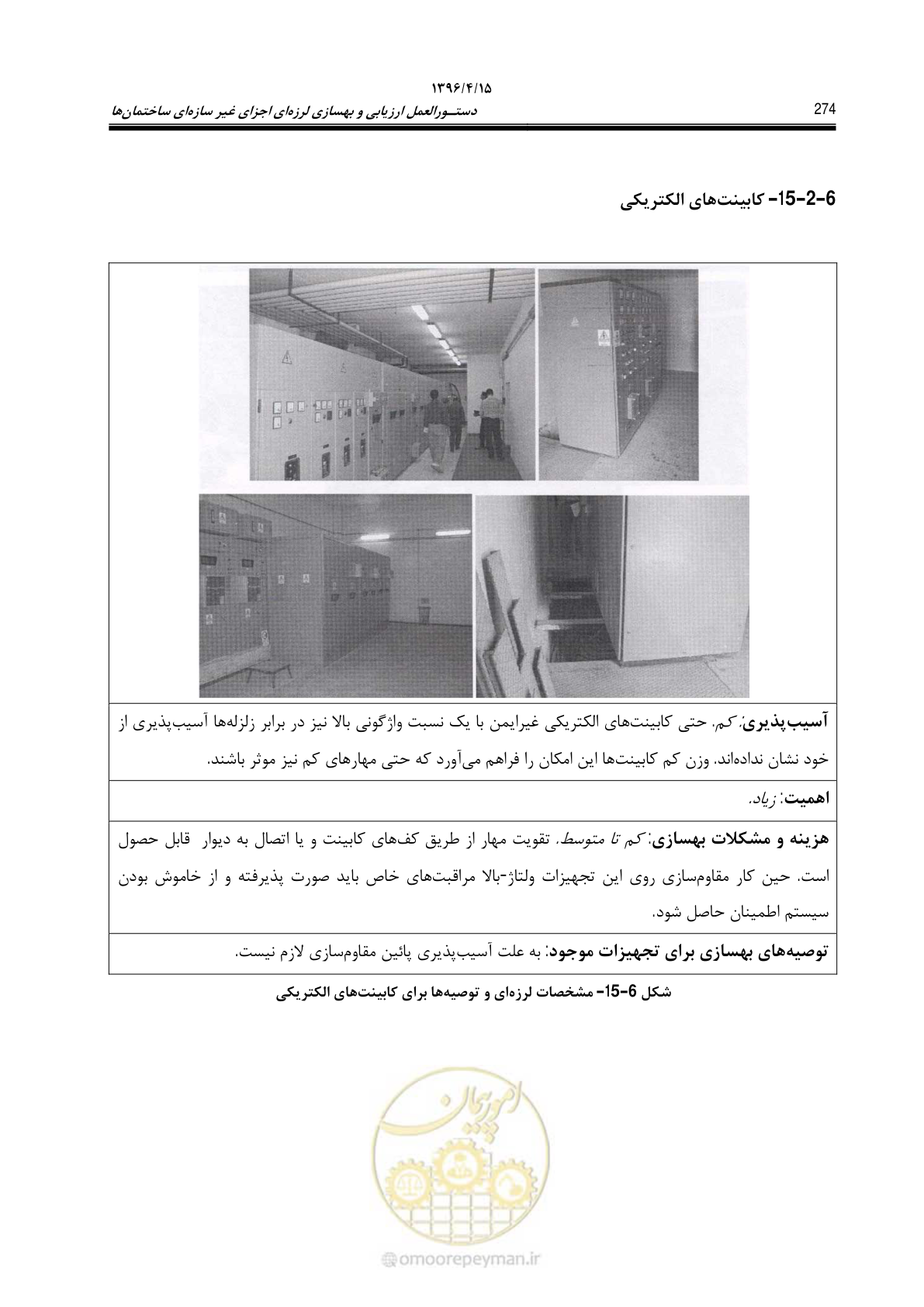 صفحه 318 از 377