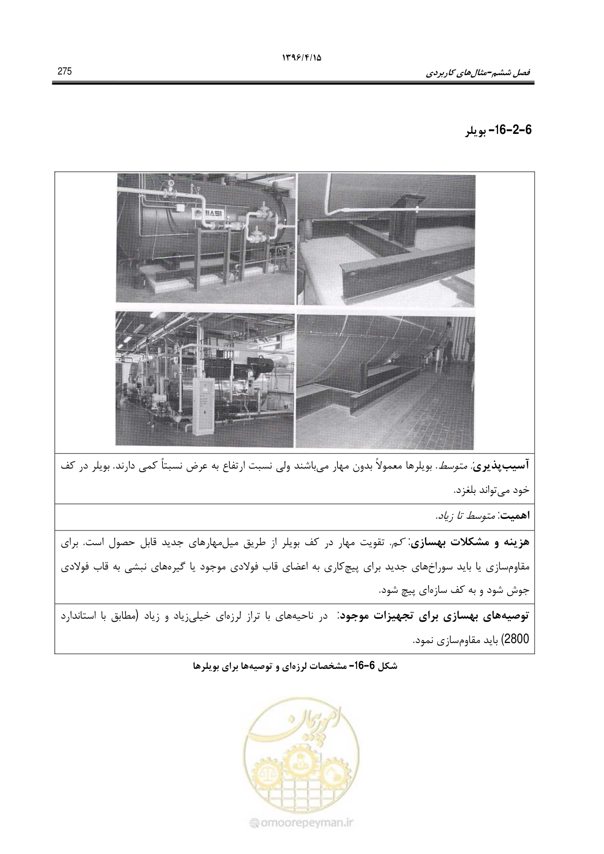 صفحه 319 از 377