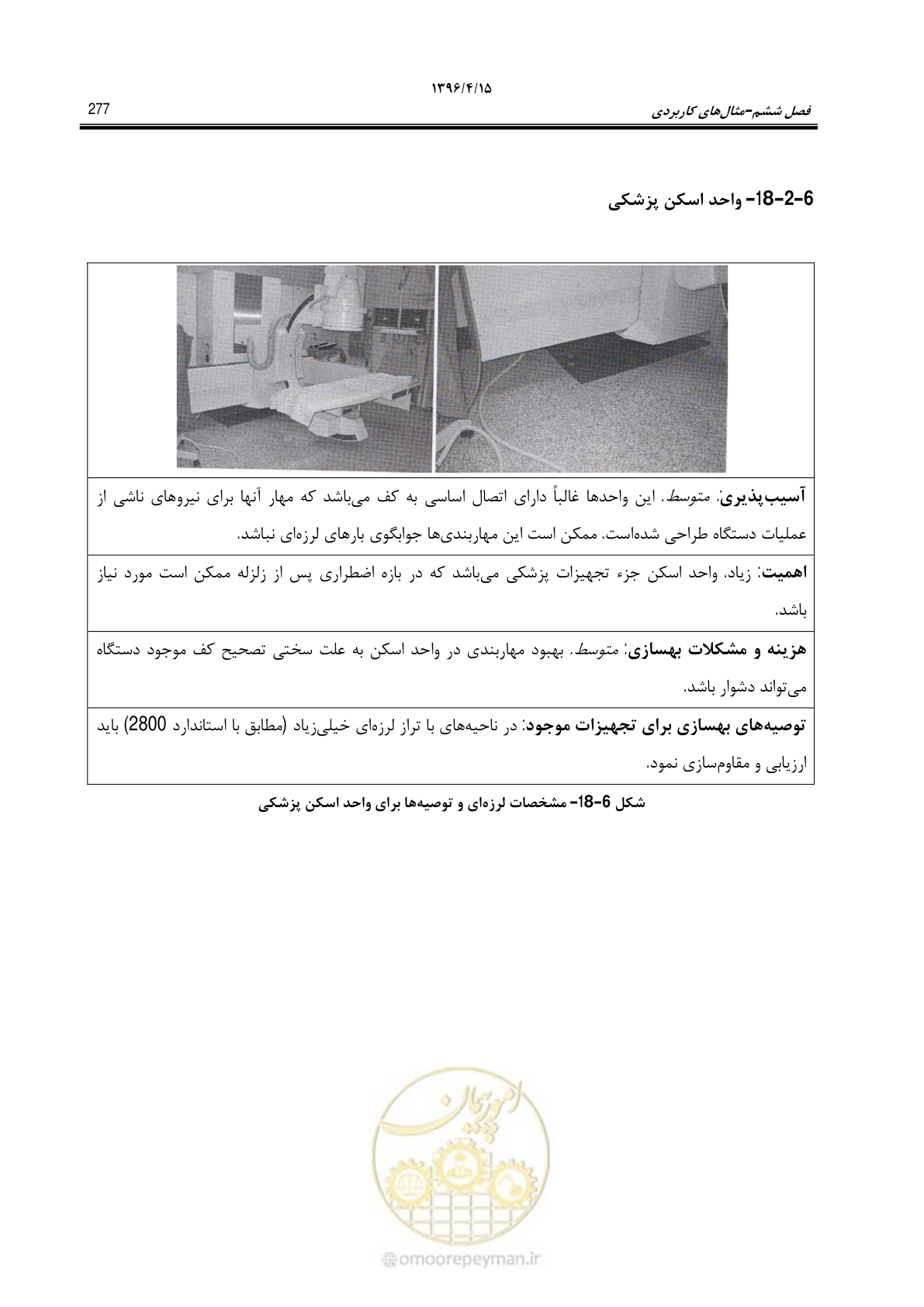 صفحه 321 از 377