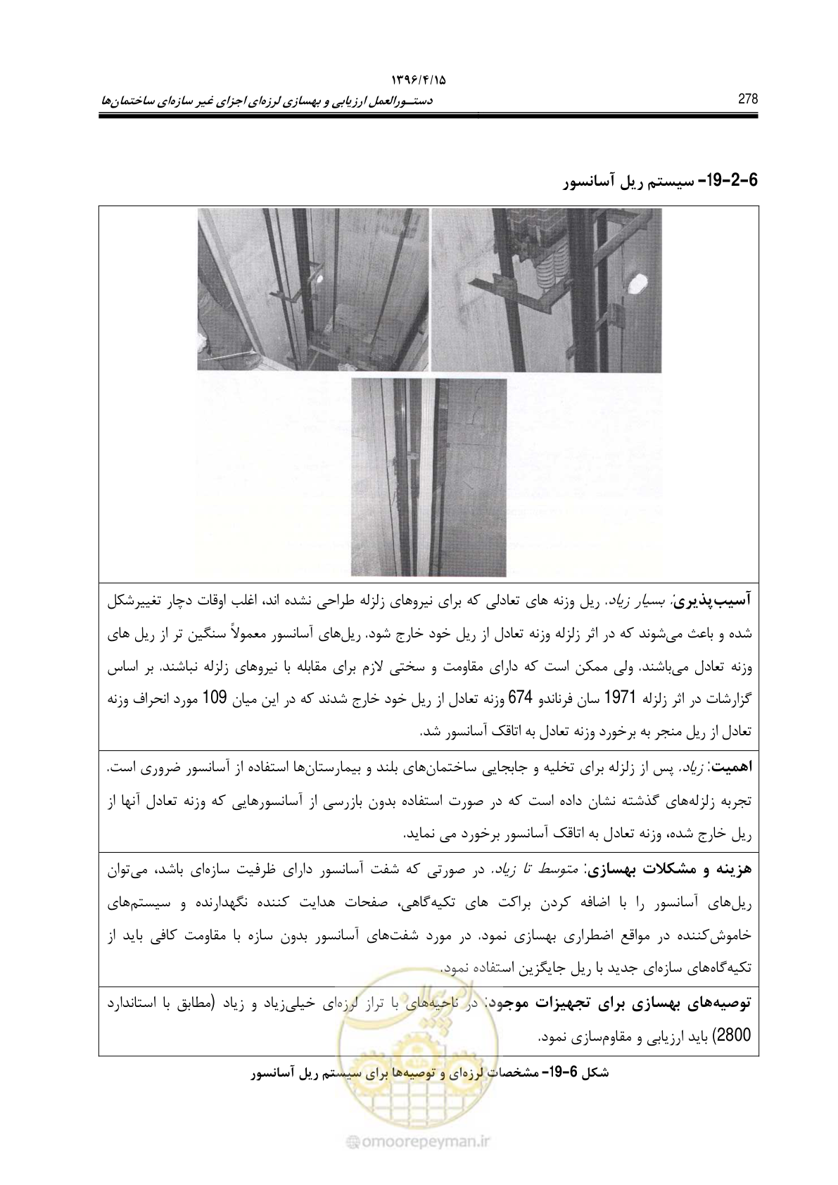 صفحه 322 از 377