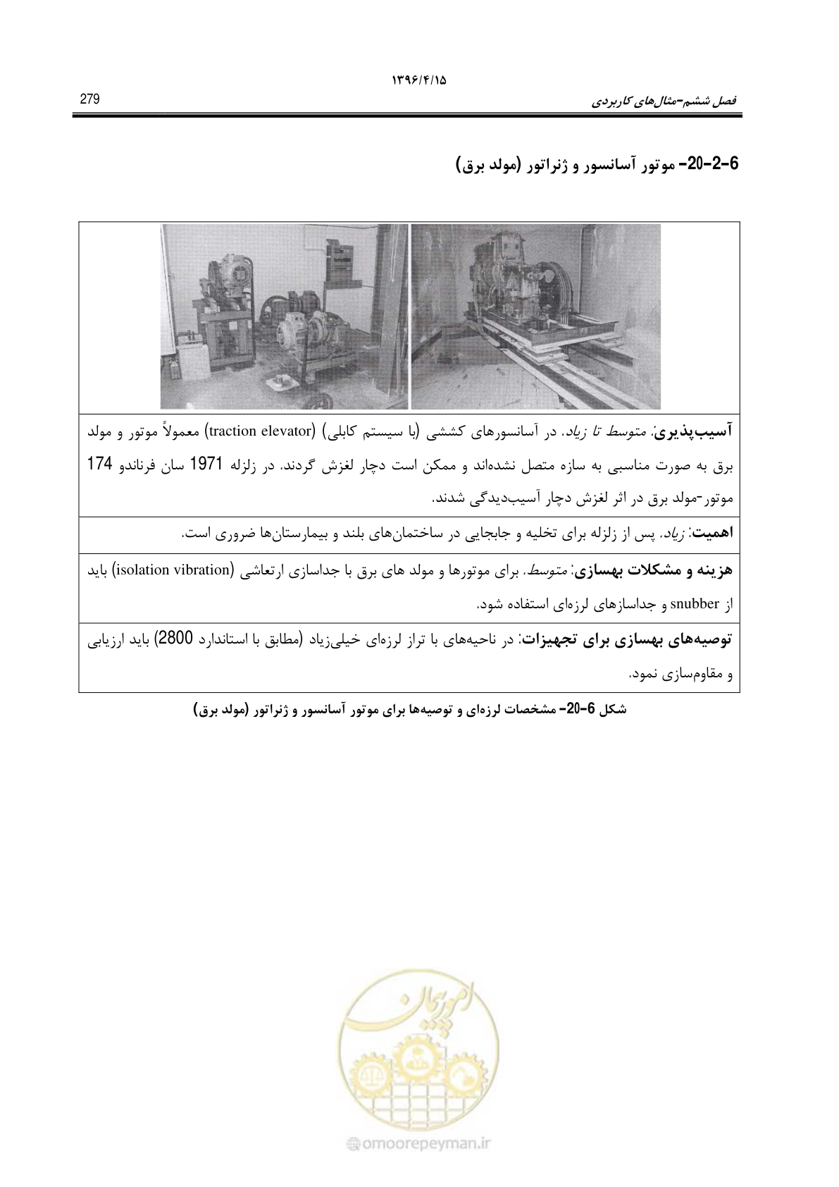 صفحه 323 از 377