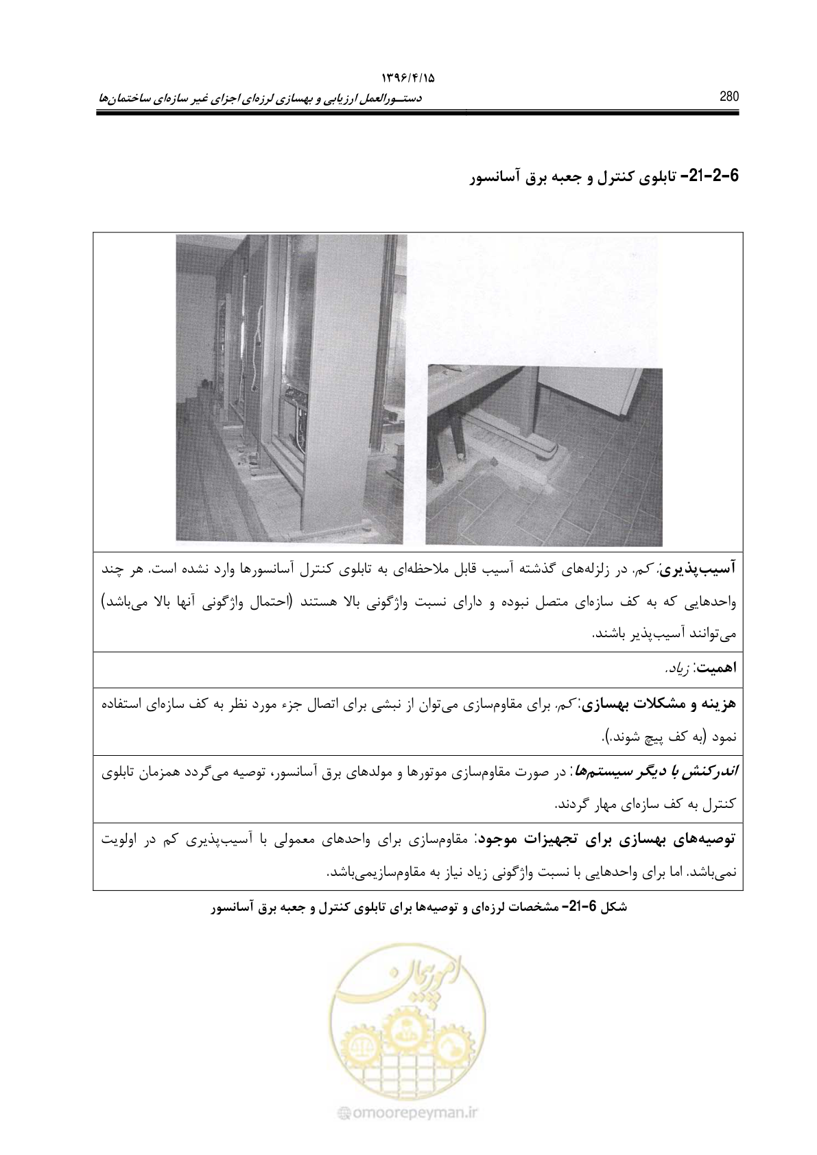صفحه 324 از 377
