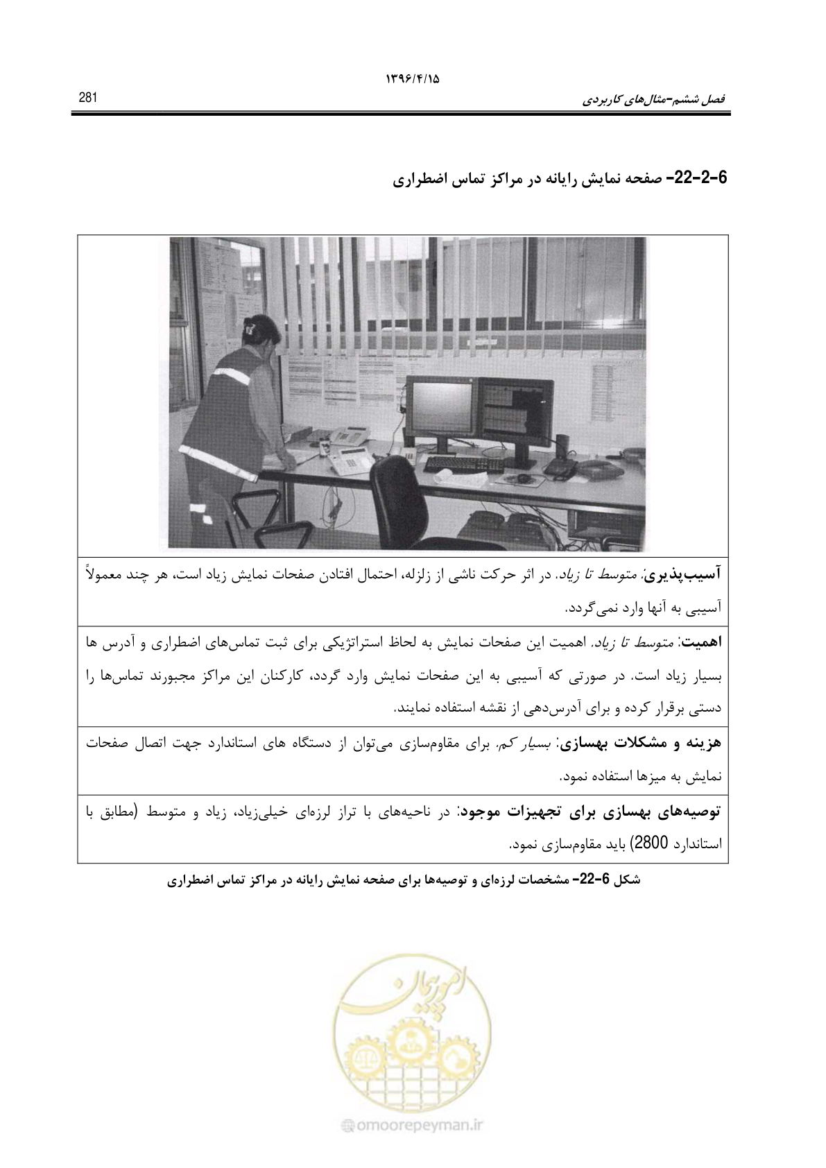 صفحه 325 از 377