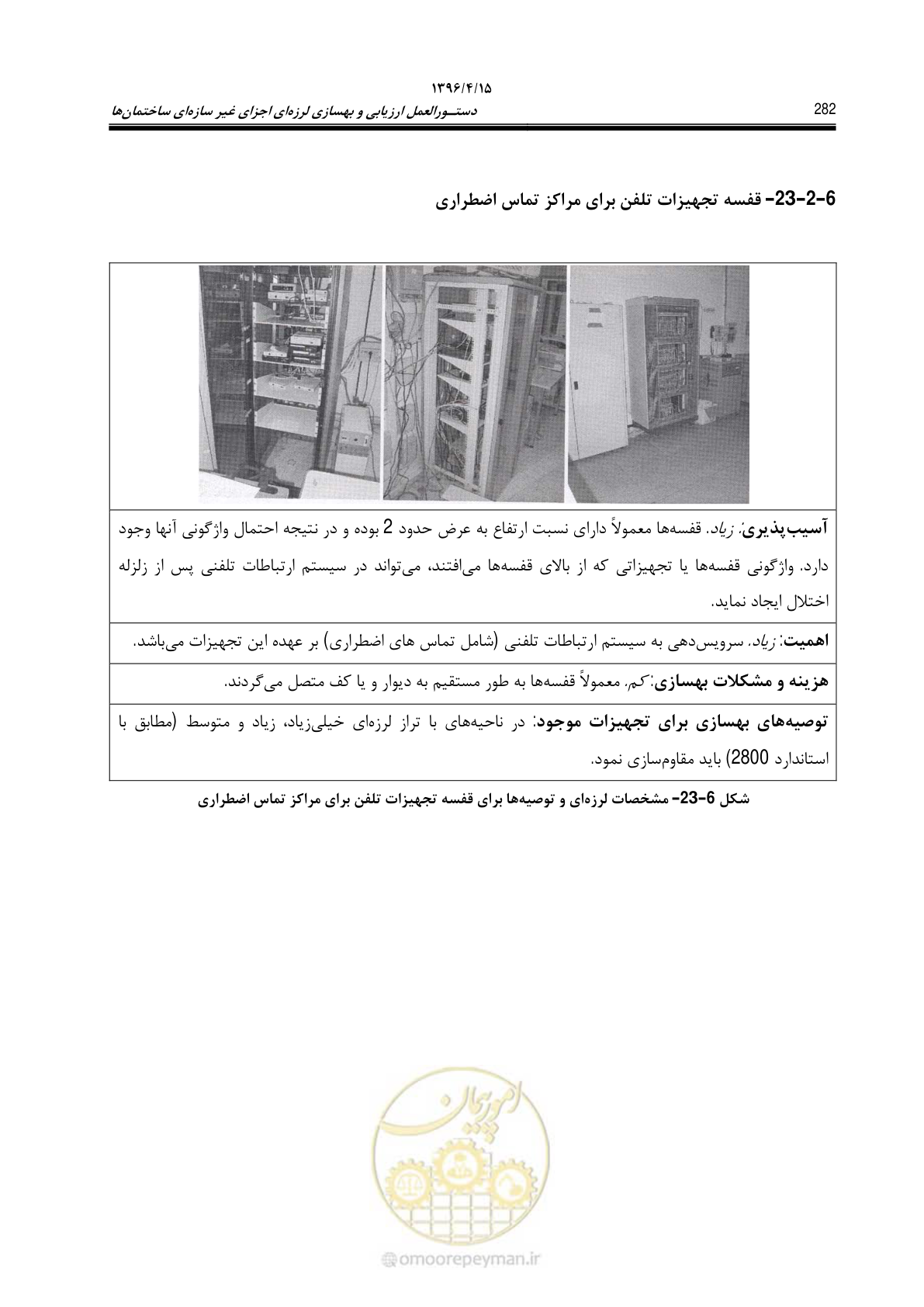 صفحه 326 از 377