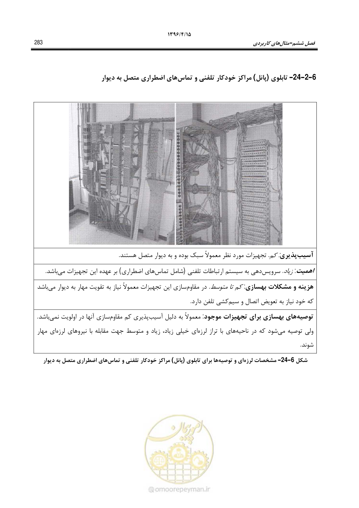 صفحه 327 از 377
