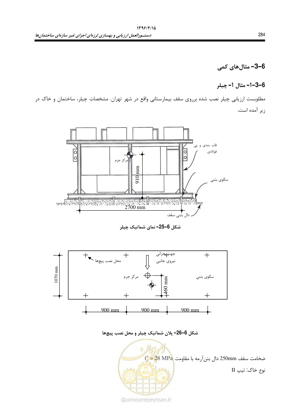 صفحه 328 از 377