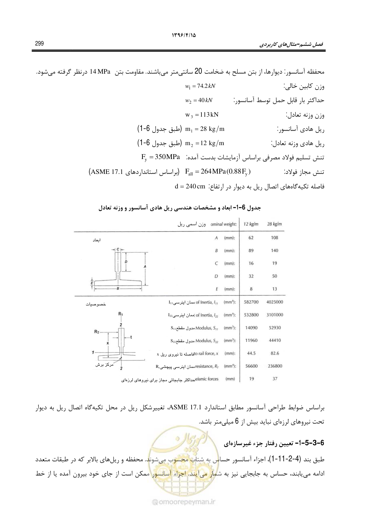 صفحه 343 از 377