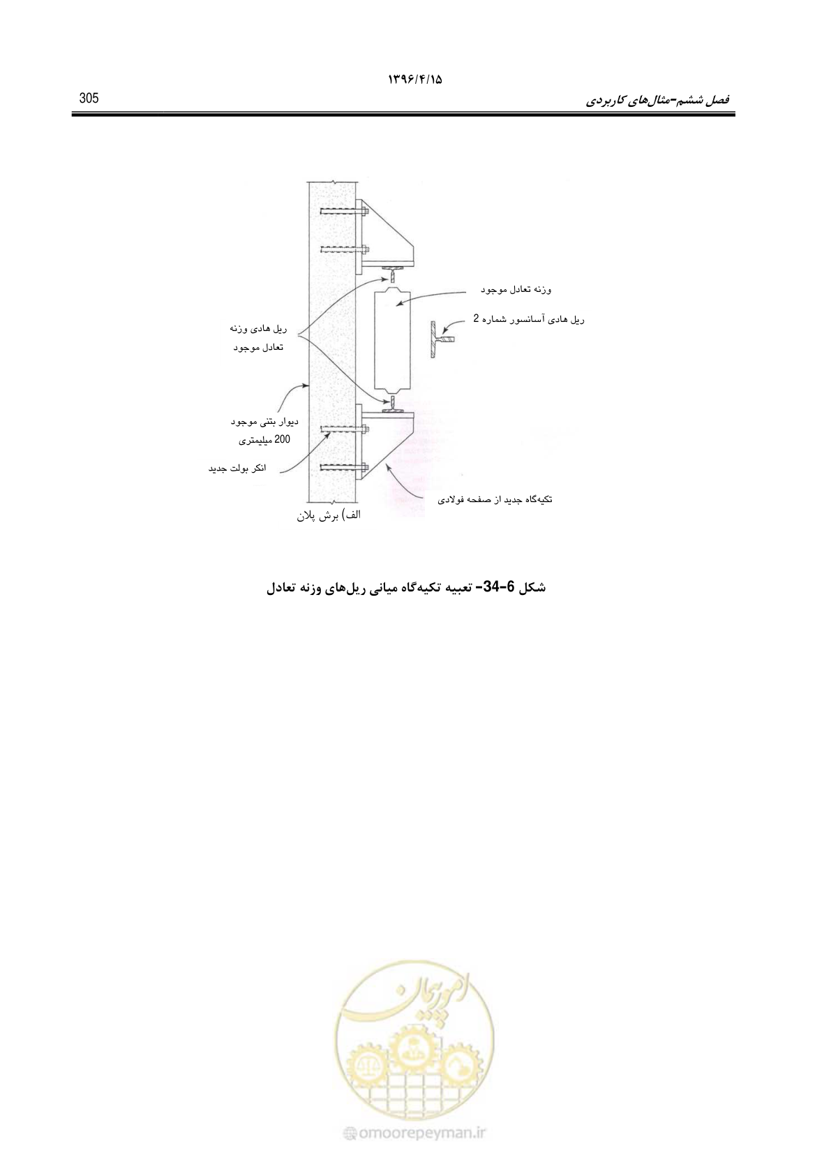 صفحه 349 از 377