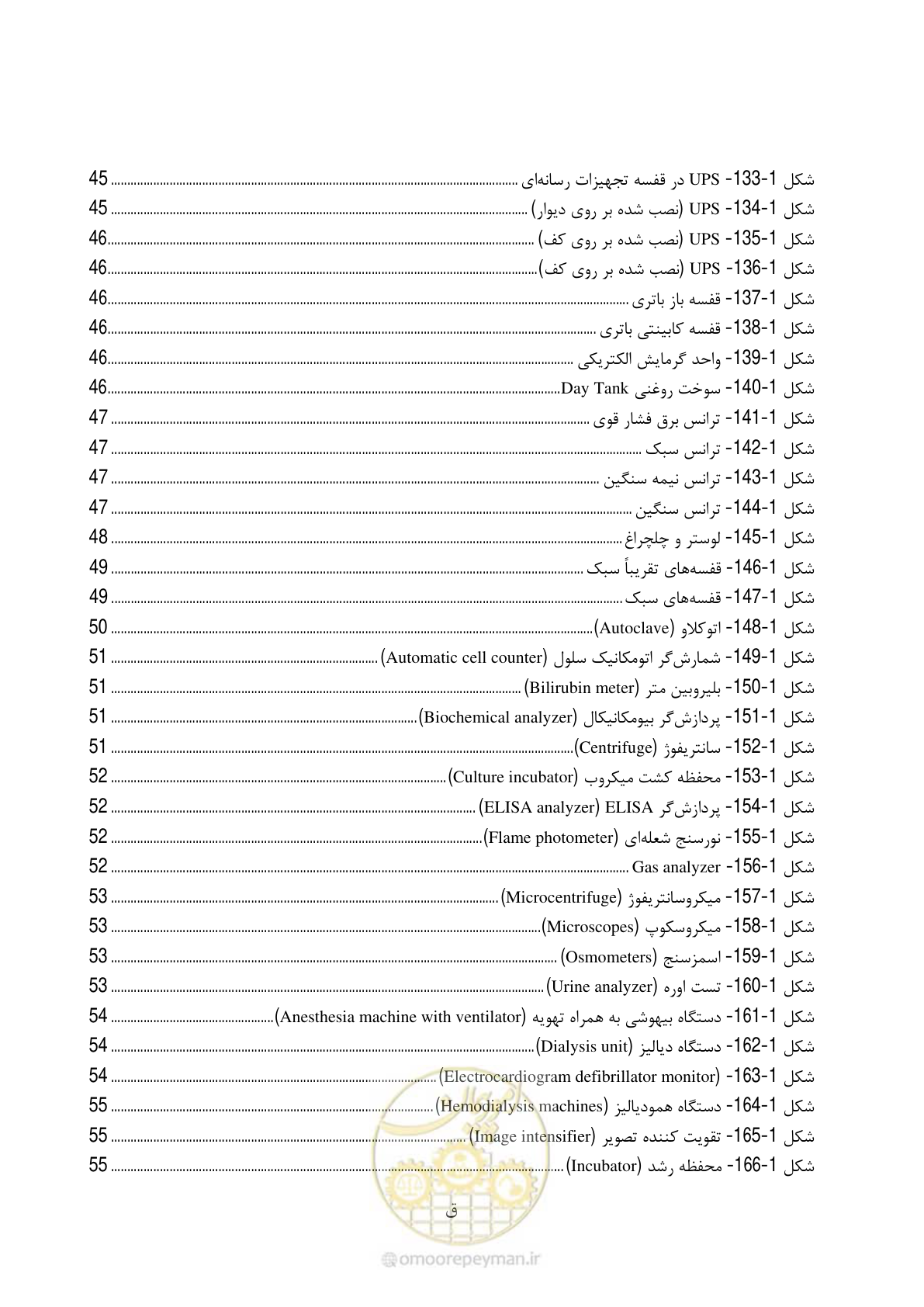 صفحه 35 از 377