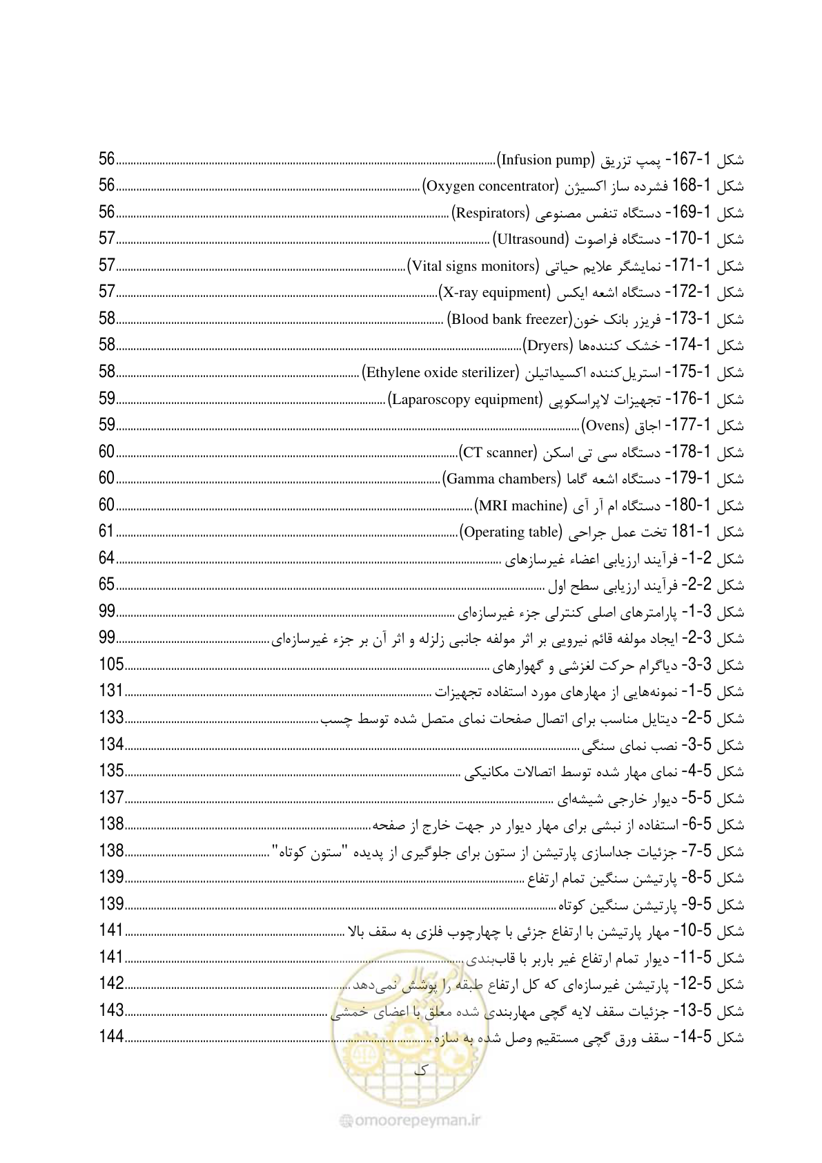 صفحه 36 از 377