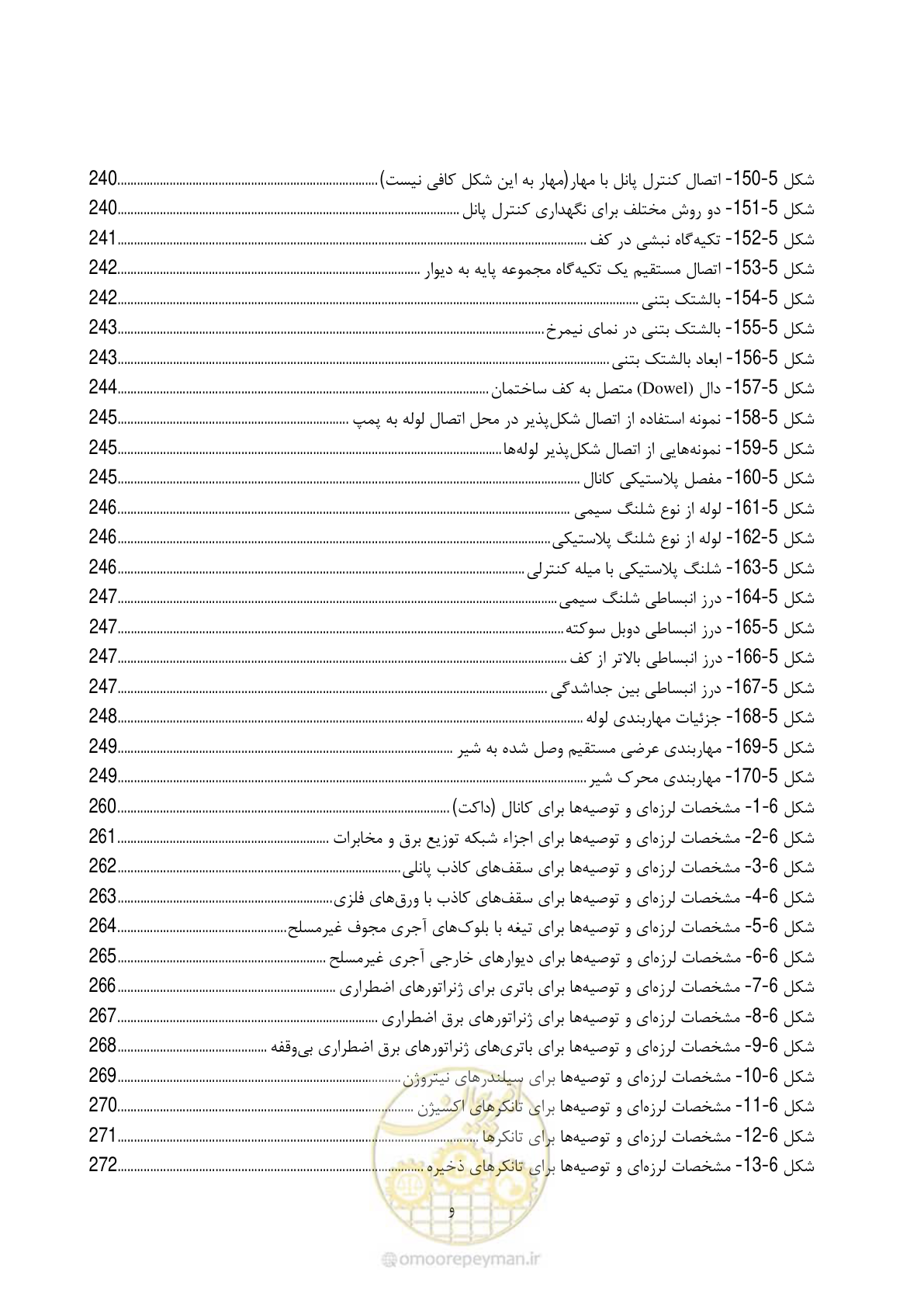 صفحه 41 از 377