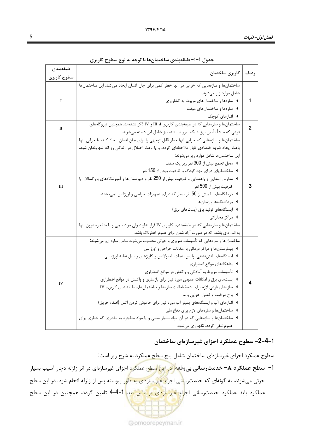 صفحه 49 از 377