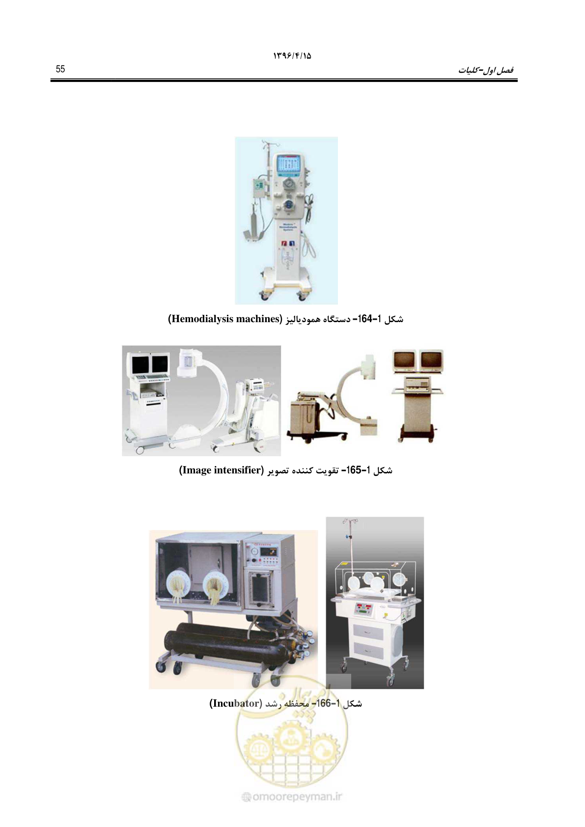 صفحه 99 از 377