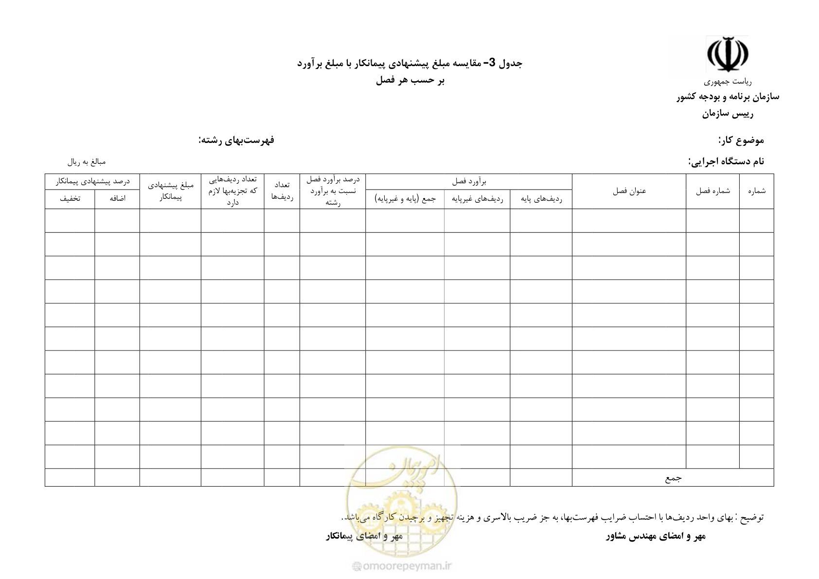 صفحه 8 از 11