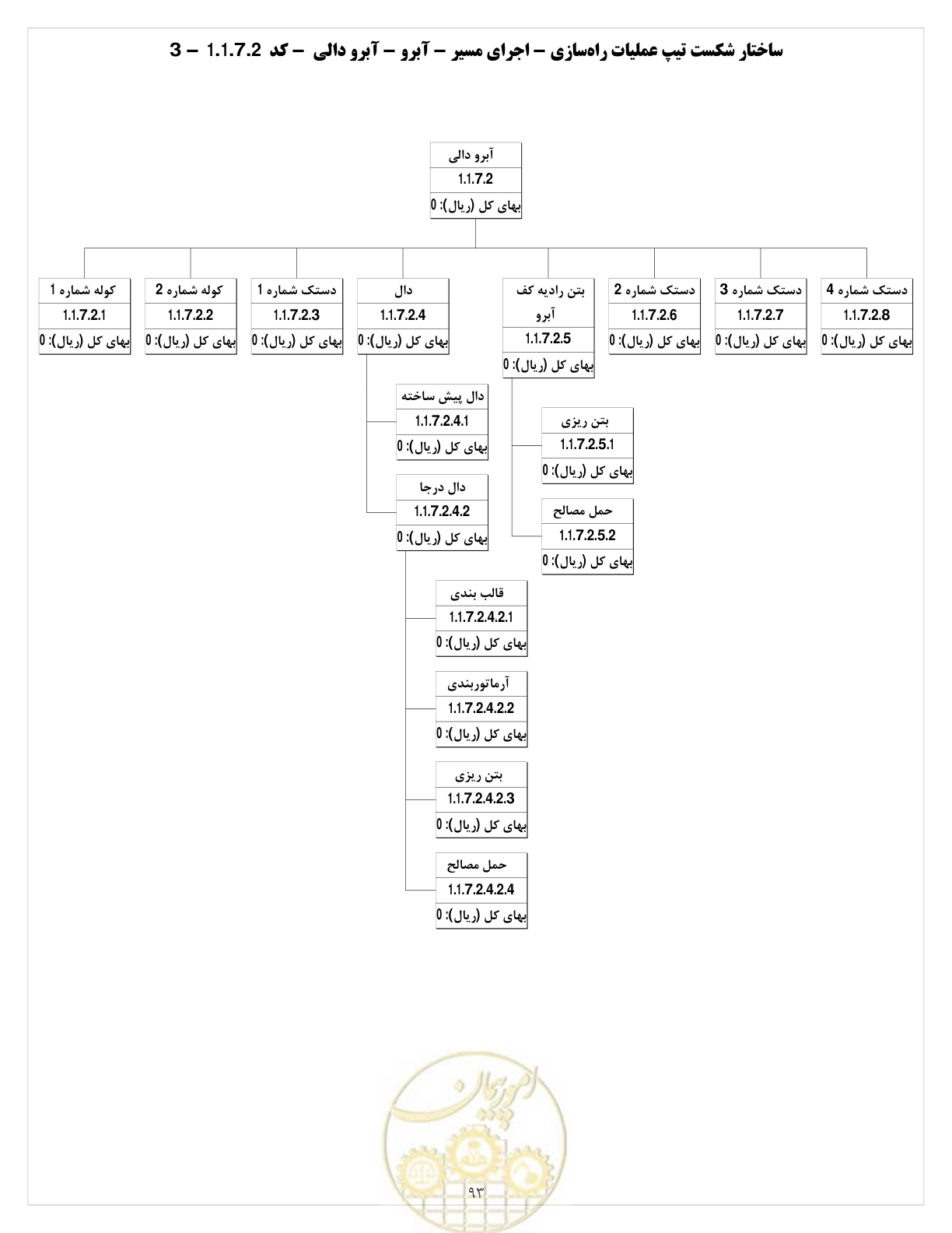 صفحه 101 از 214