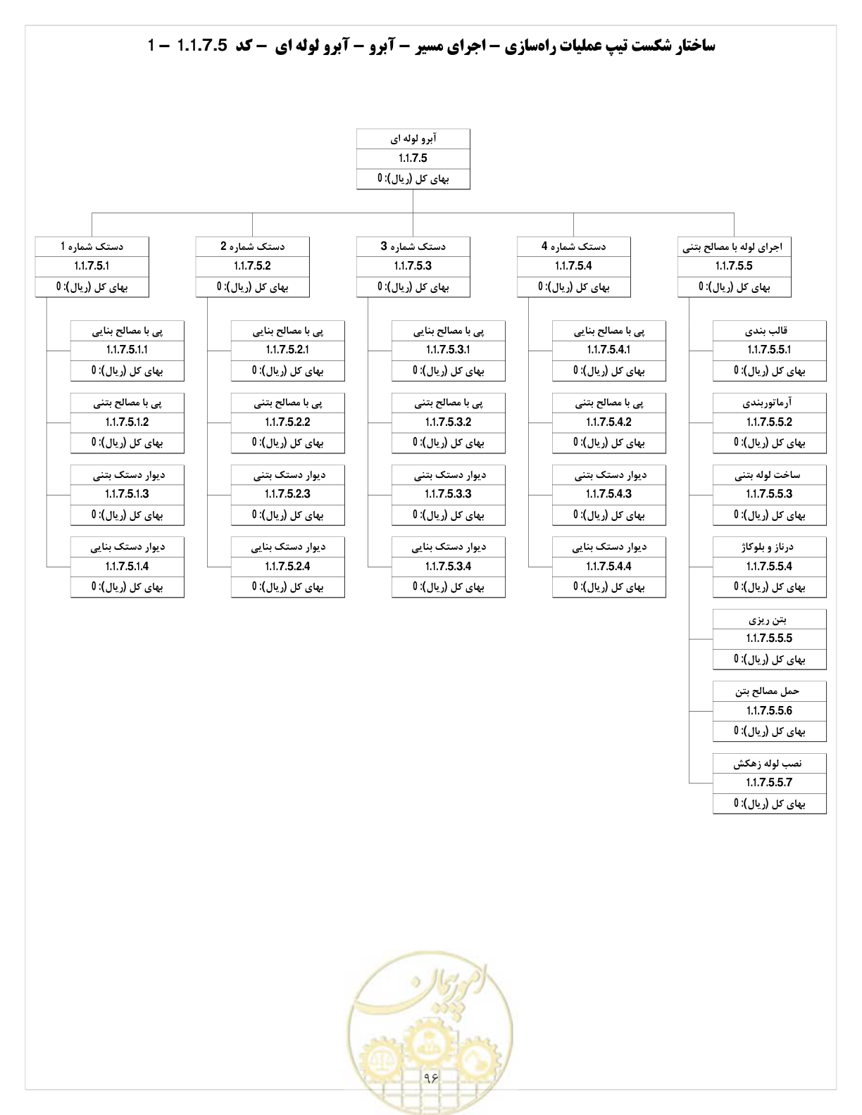 صفحه 104 از 214