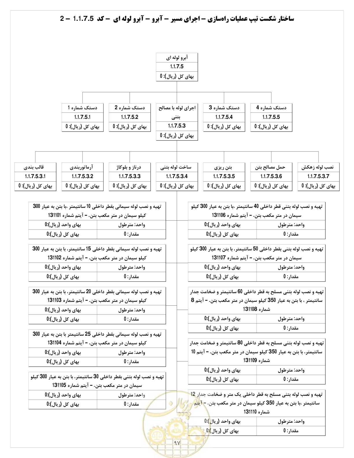صفحه 105 از 214