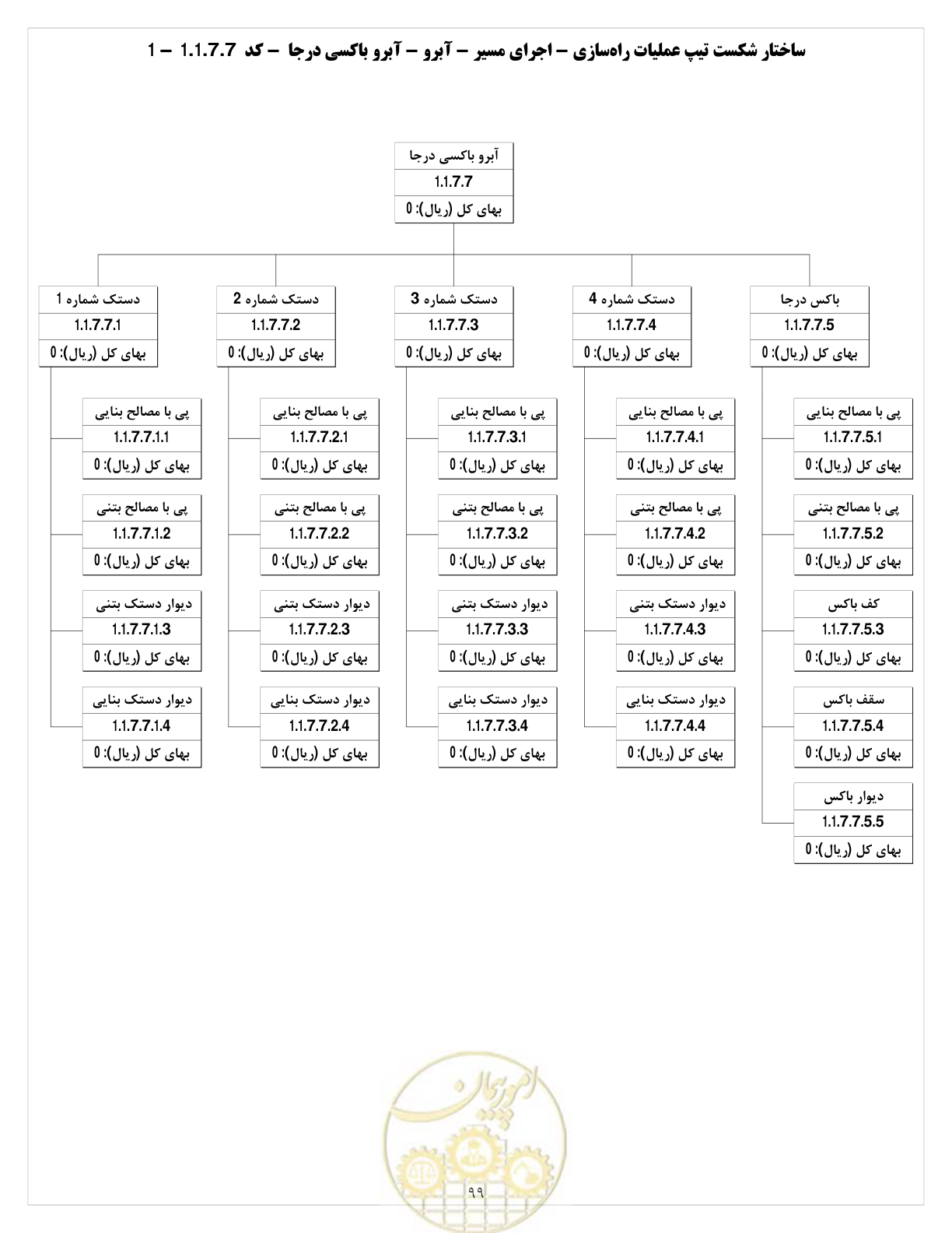 صفحه 107 از 214