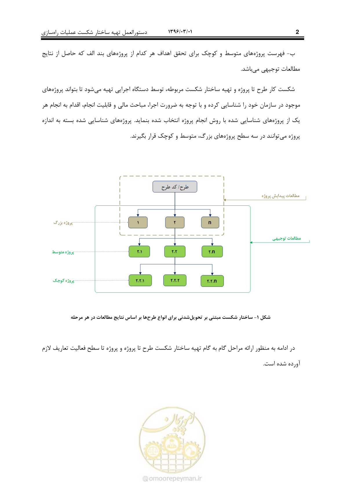صفحه 11 از 214