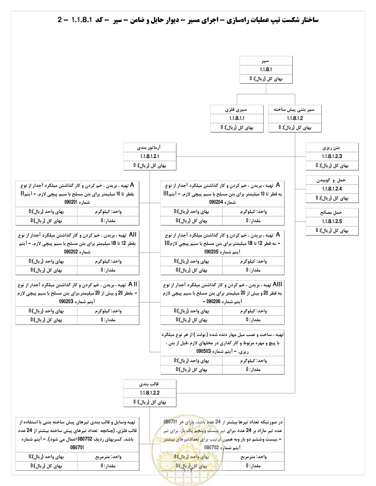 صفحه 111 از 214