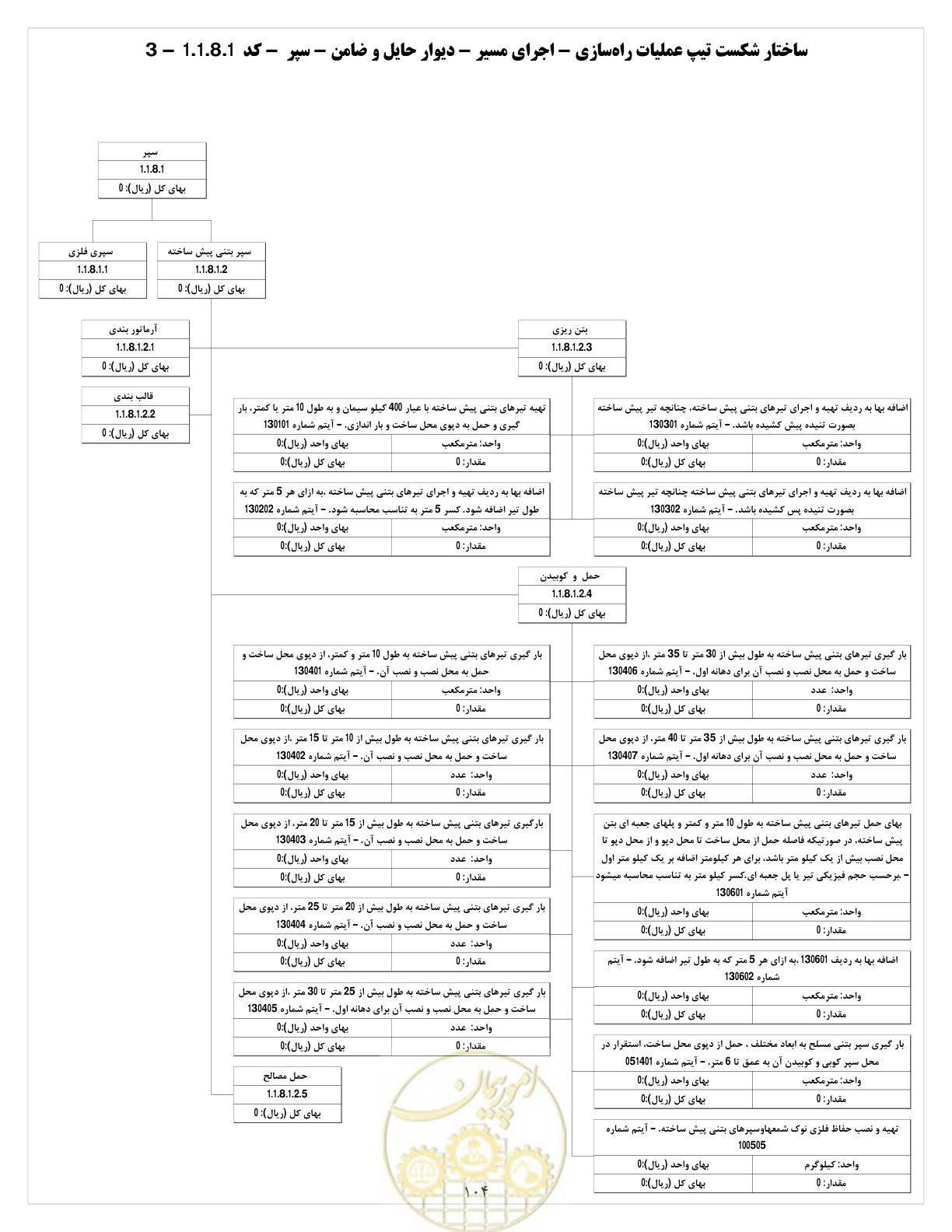 صفحه 112 از 214