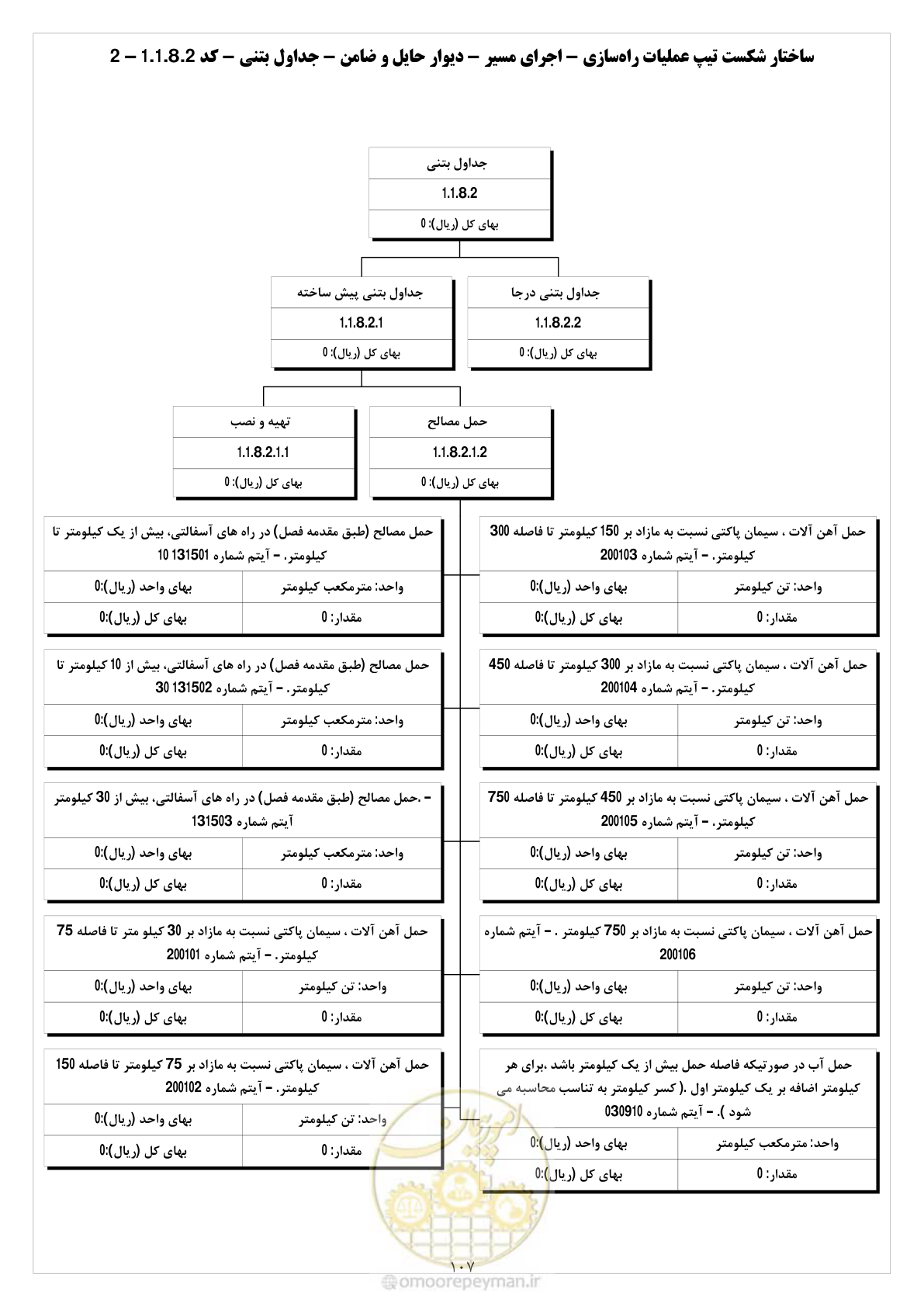 صفحه 115 از 214