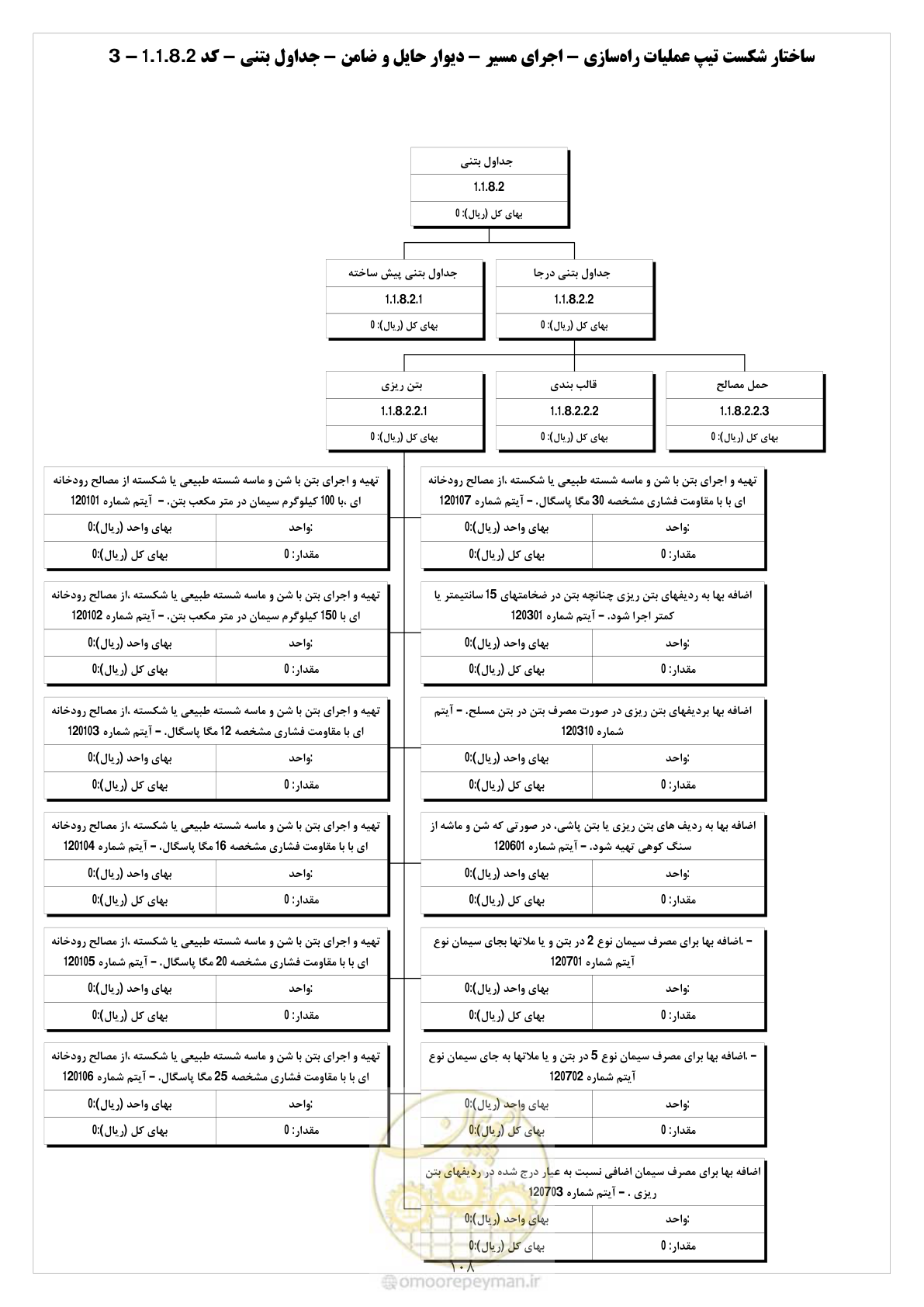 صفحه 116 از 214