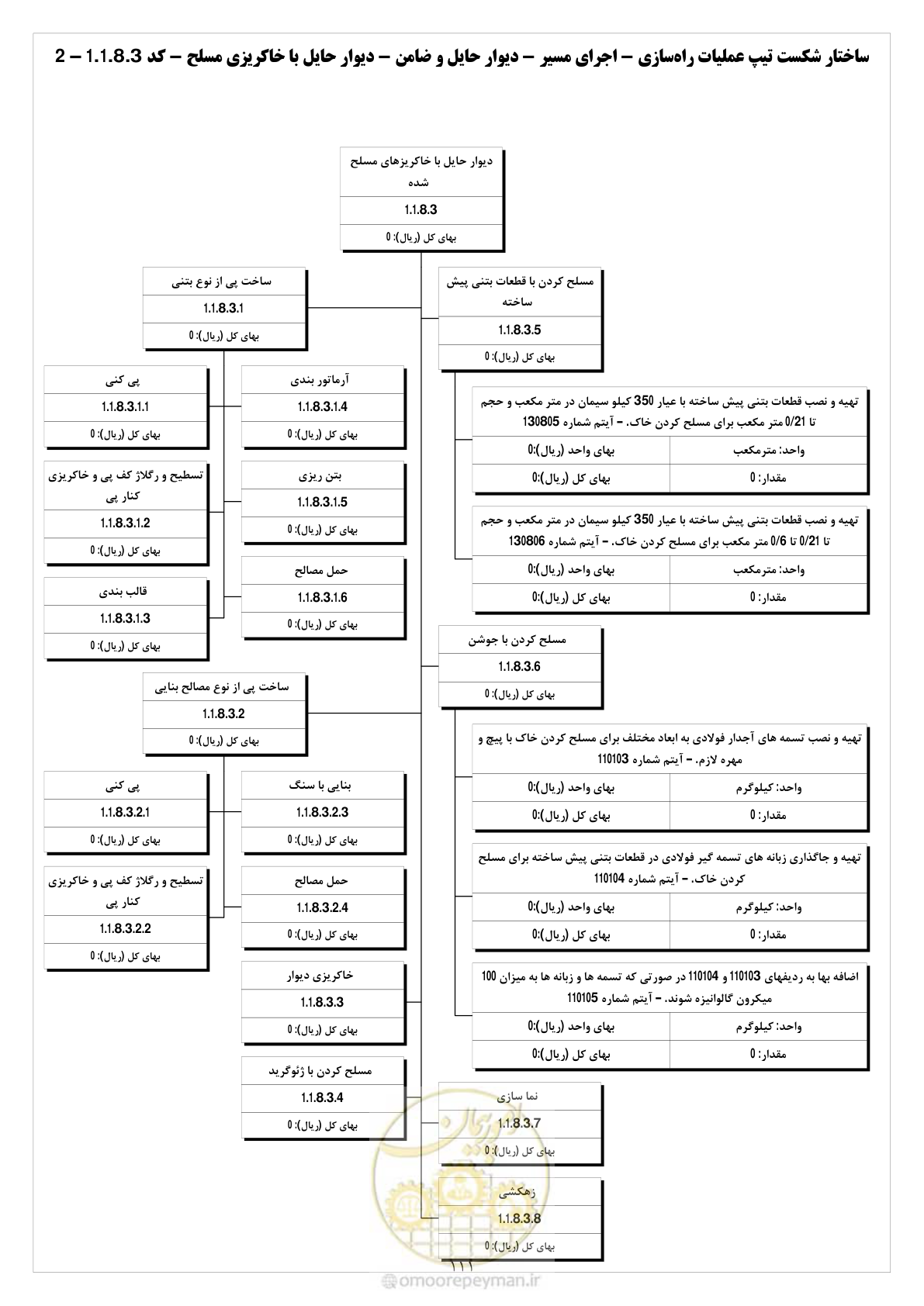 صفحه 119 از 214