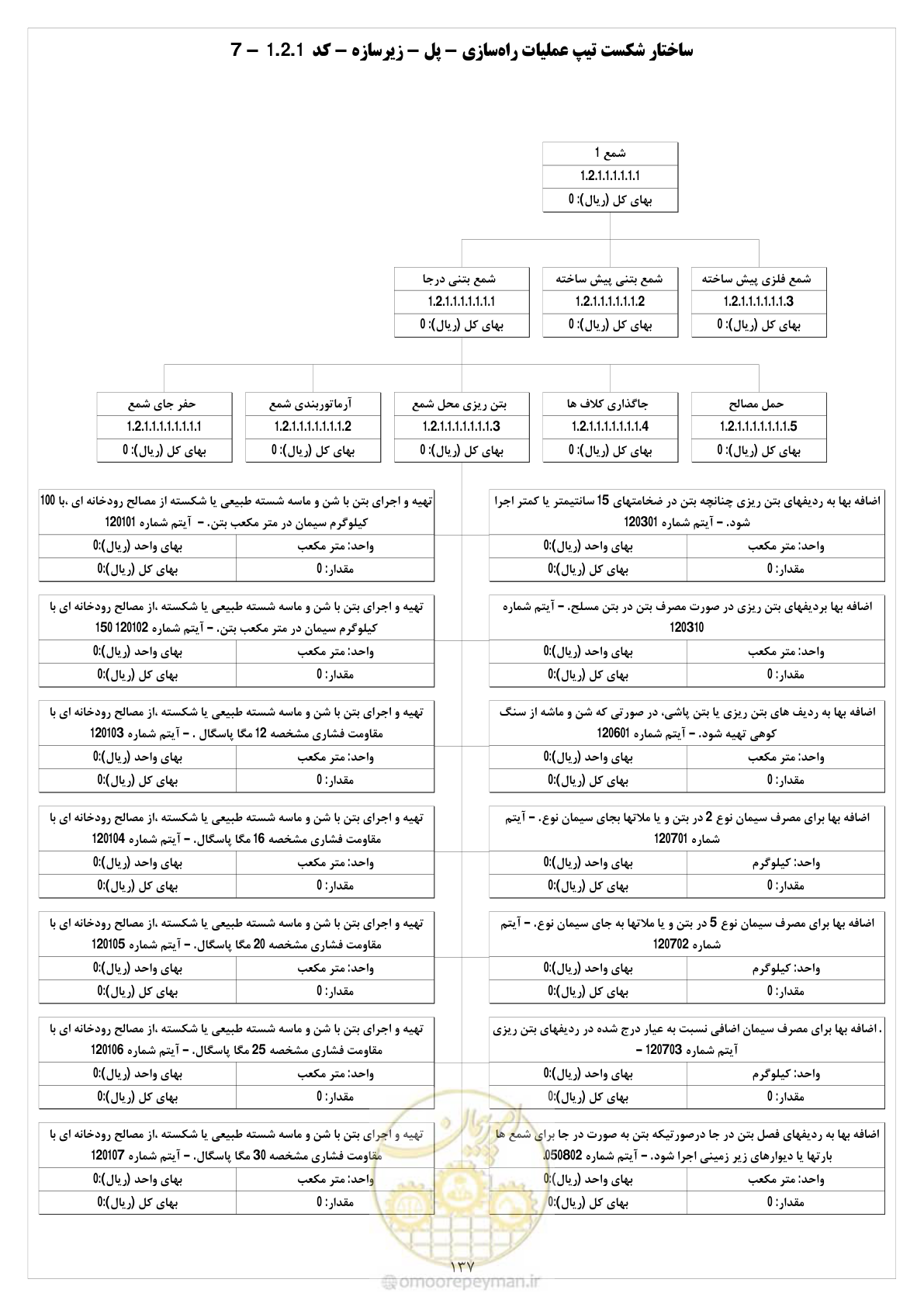 صفحه 144 از 214
