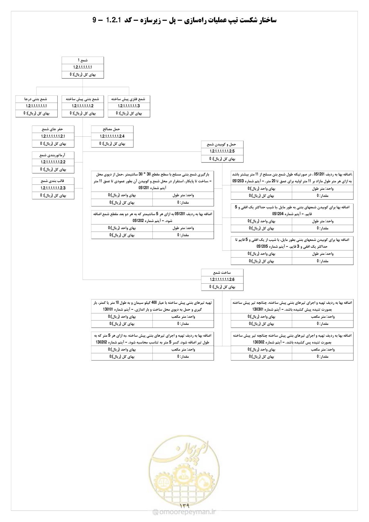 صفحه 146 از 214