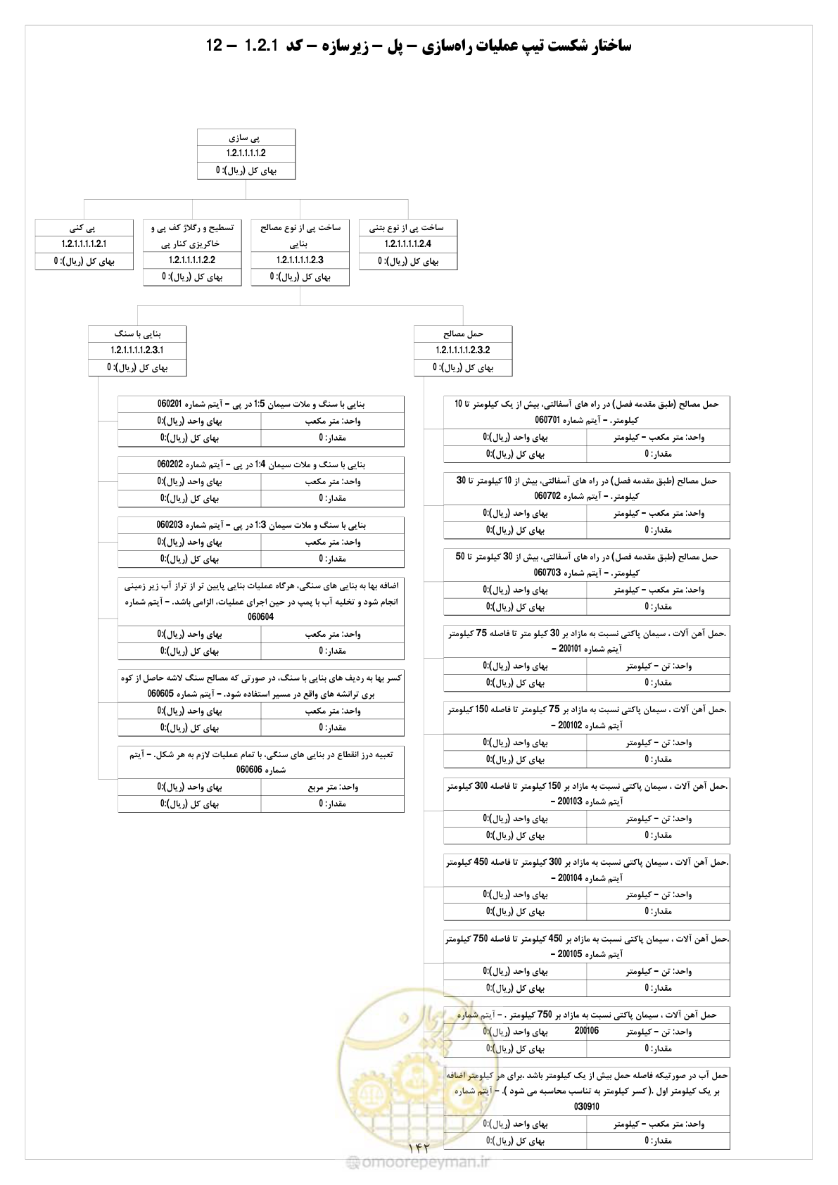 صفحه 149 از 214