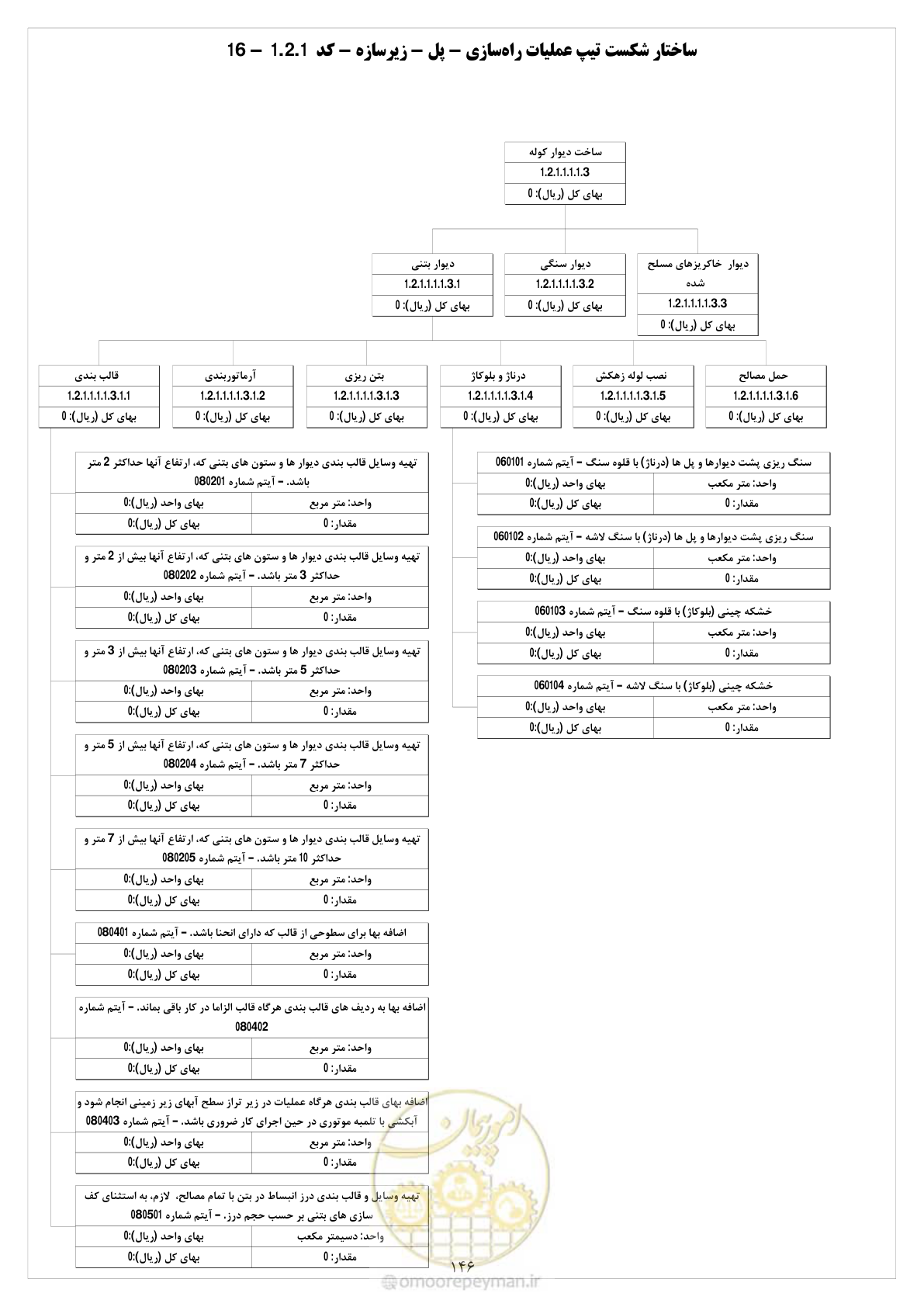 صفحه 153 از 214