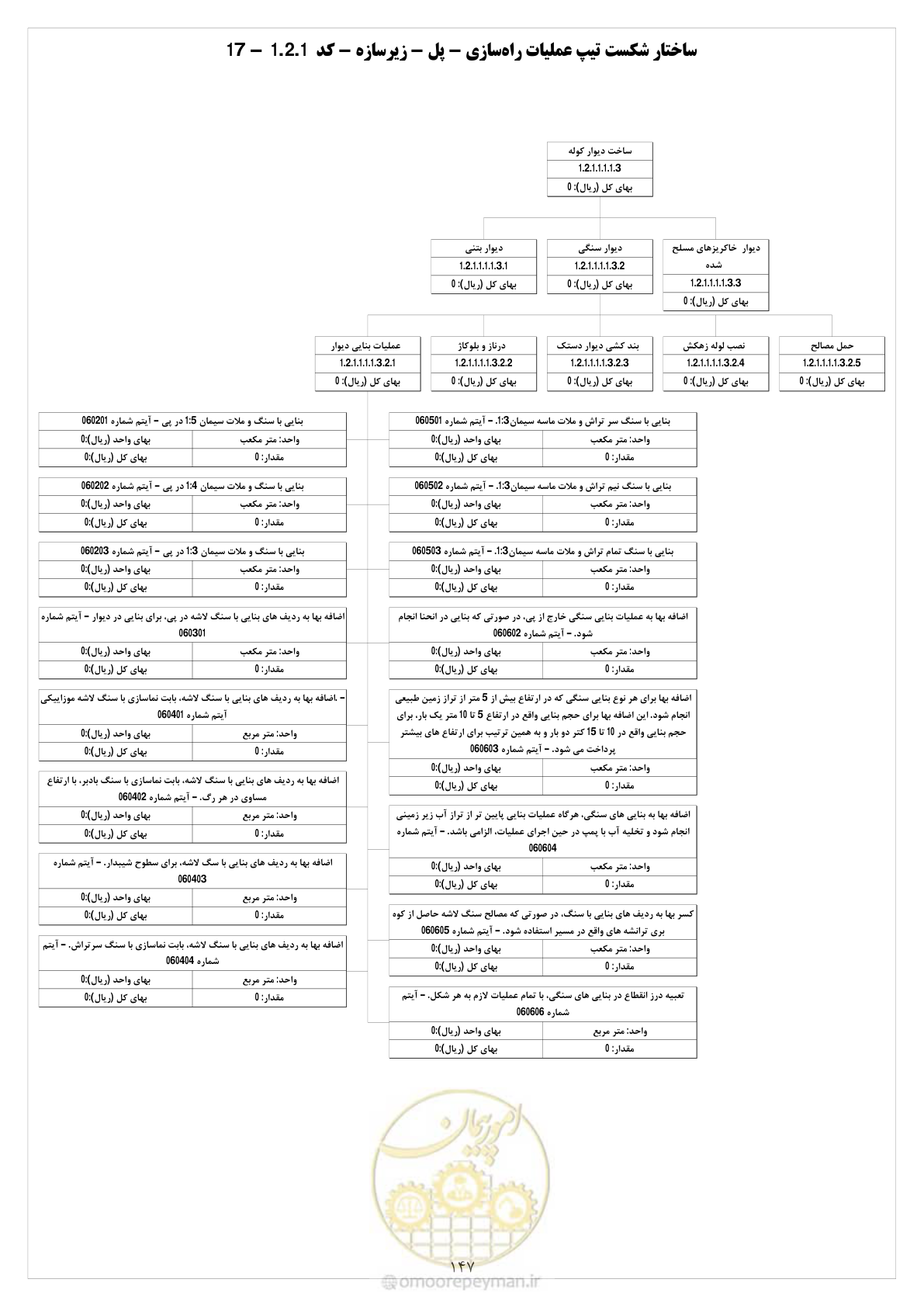 صفحه 154 از 214