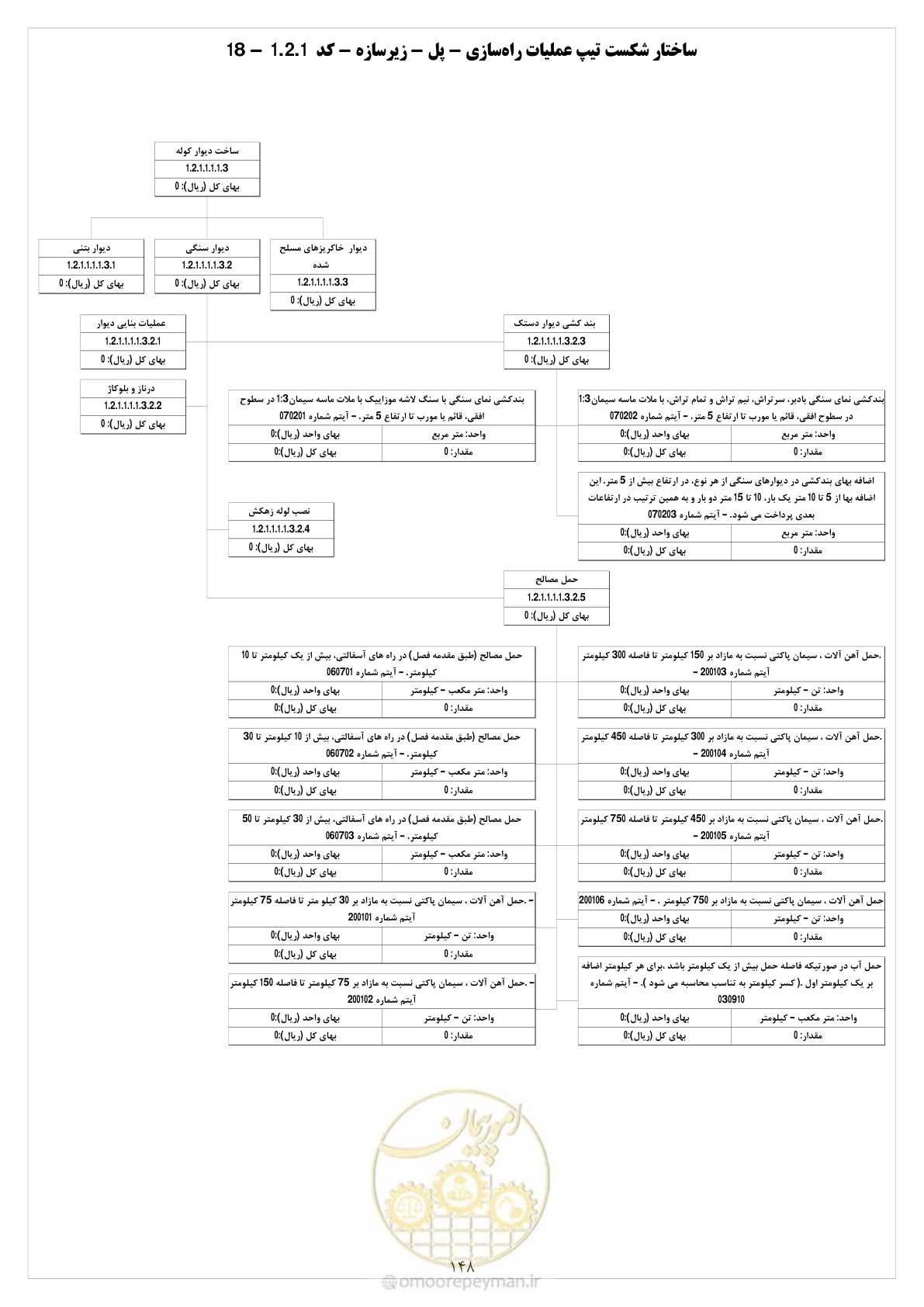 صفحه 155 از 214