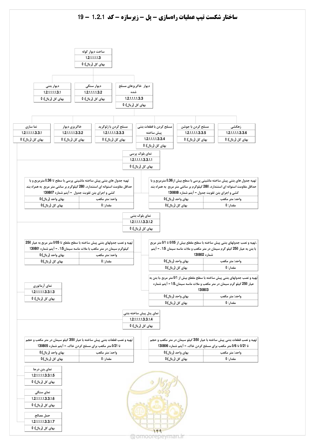 صفحه 156 از 214